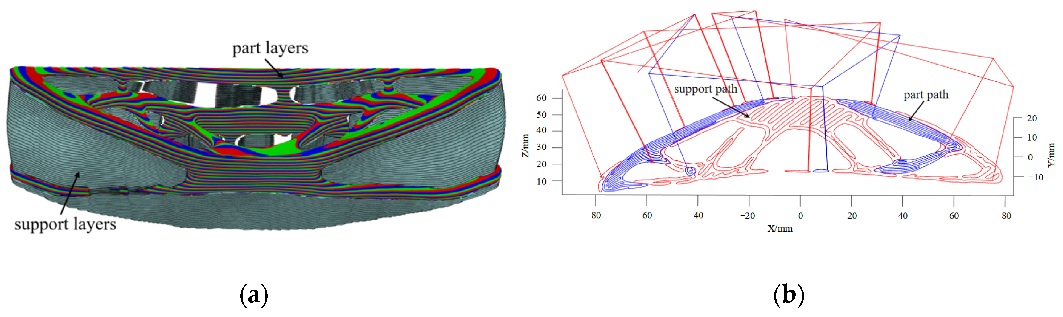 Processes 13 00473 g024a