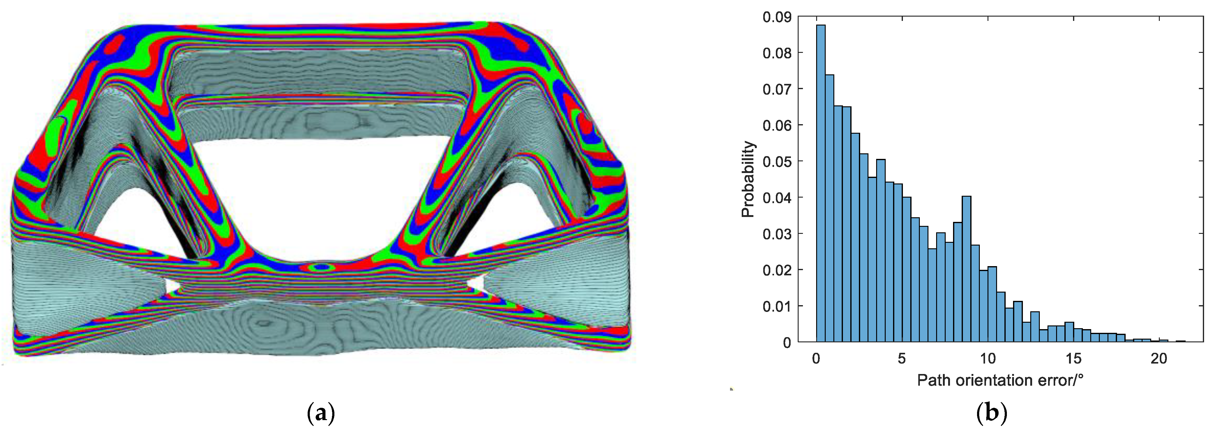 Processes 13 00473 g026a