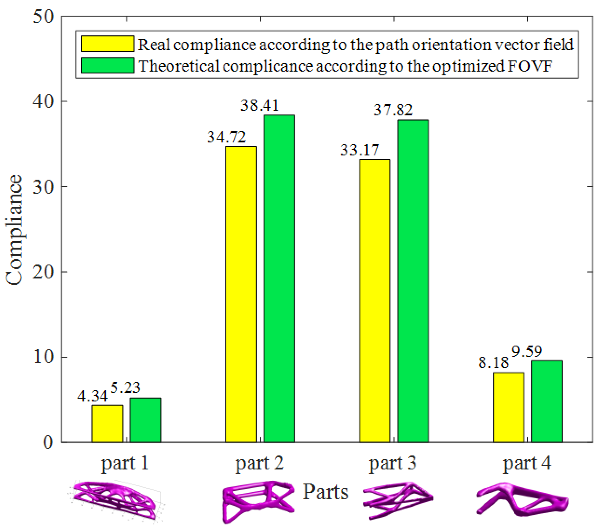 Processes 13 00473 g029