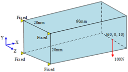 Processes 13 00473 i004