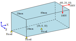 Processes 13 00473 i007
