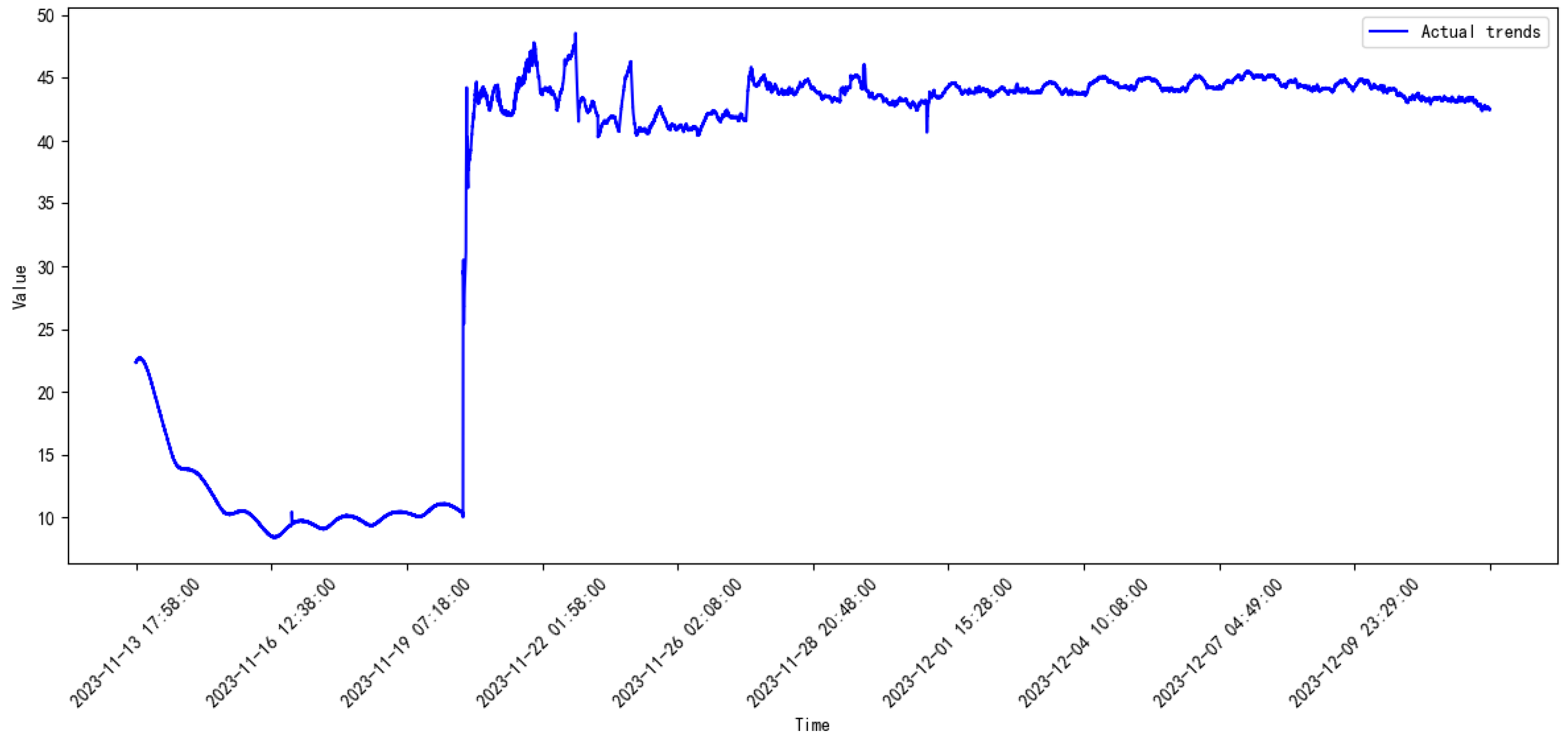 Processes 13 00474 g008