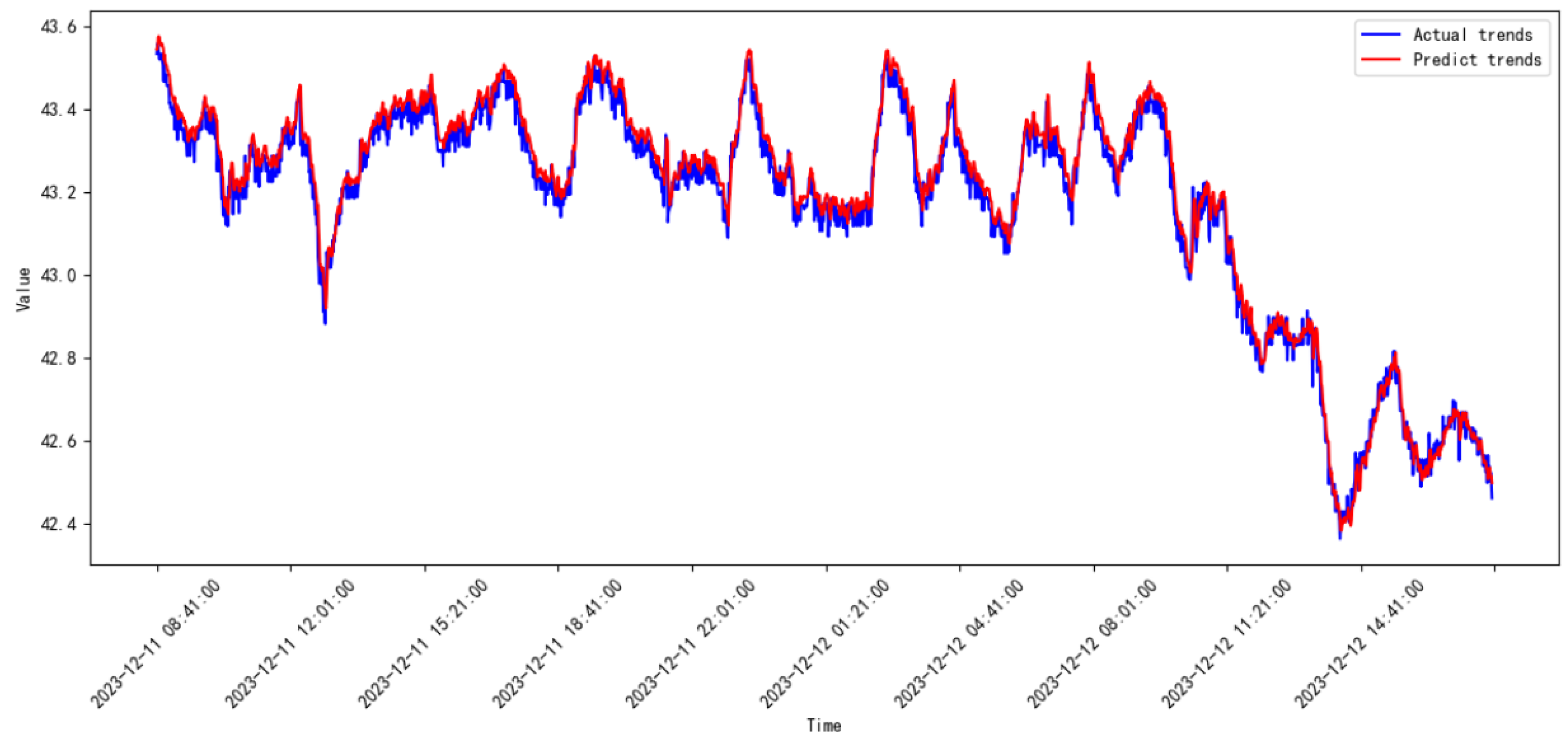 Processes 13 00474 g020