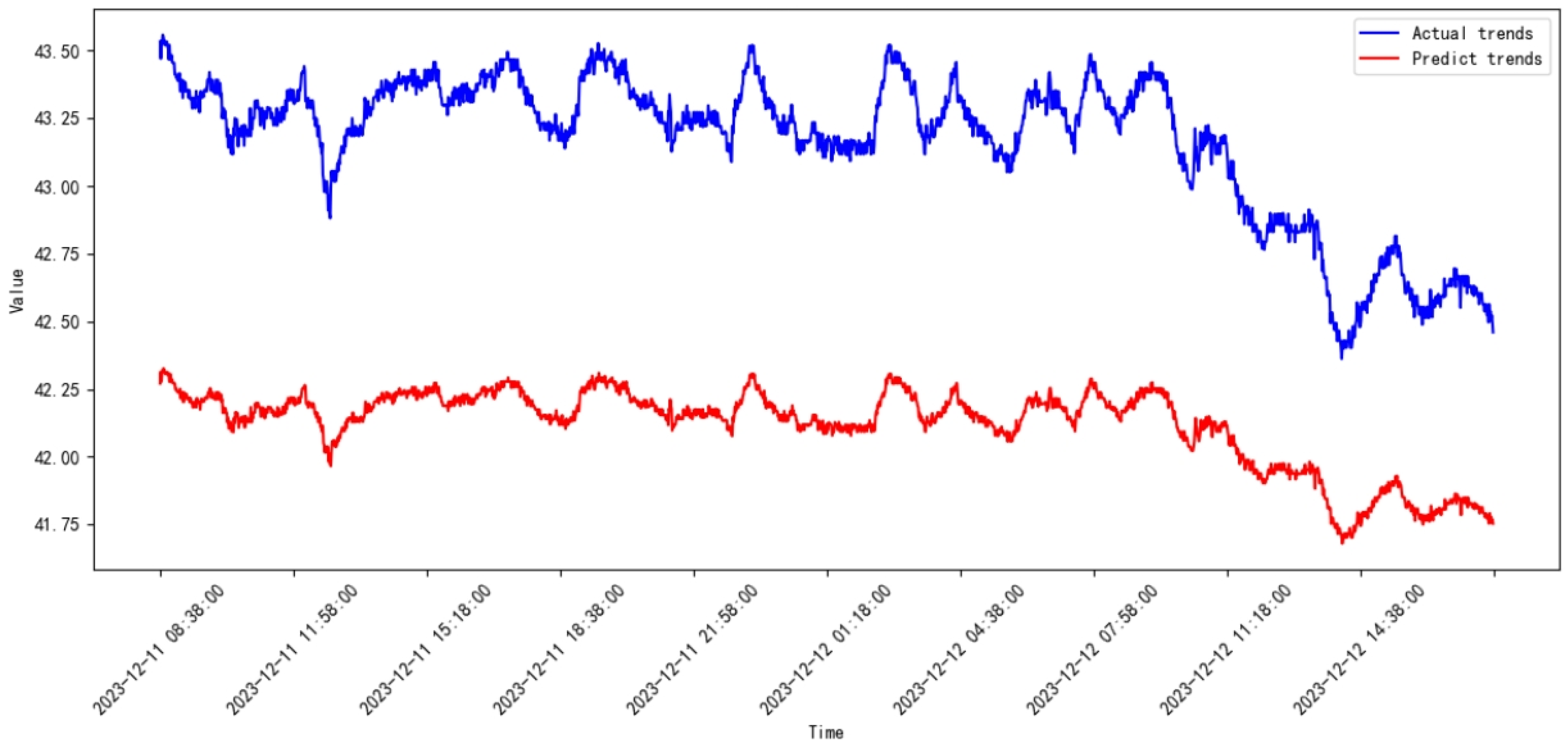 Processes 13 00474 g031