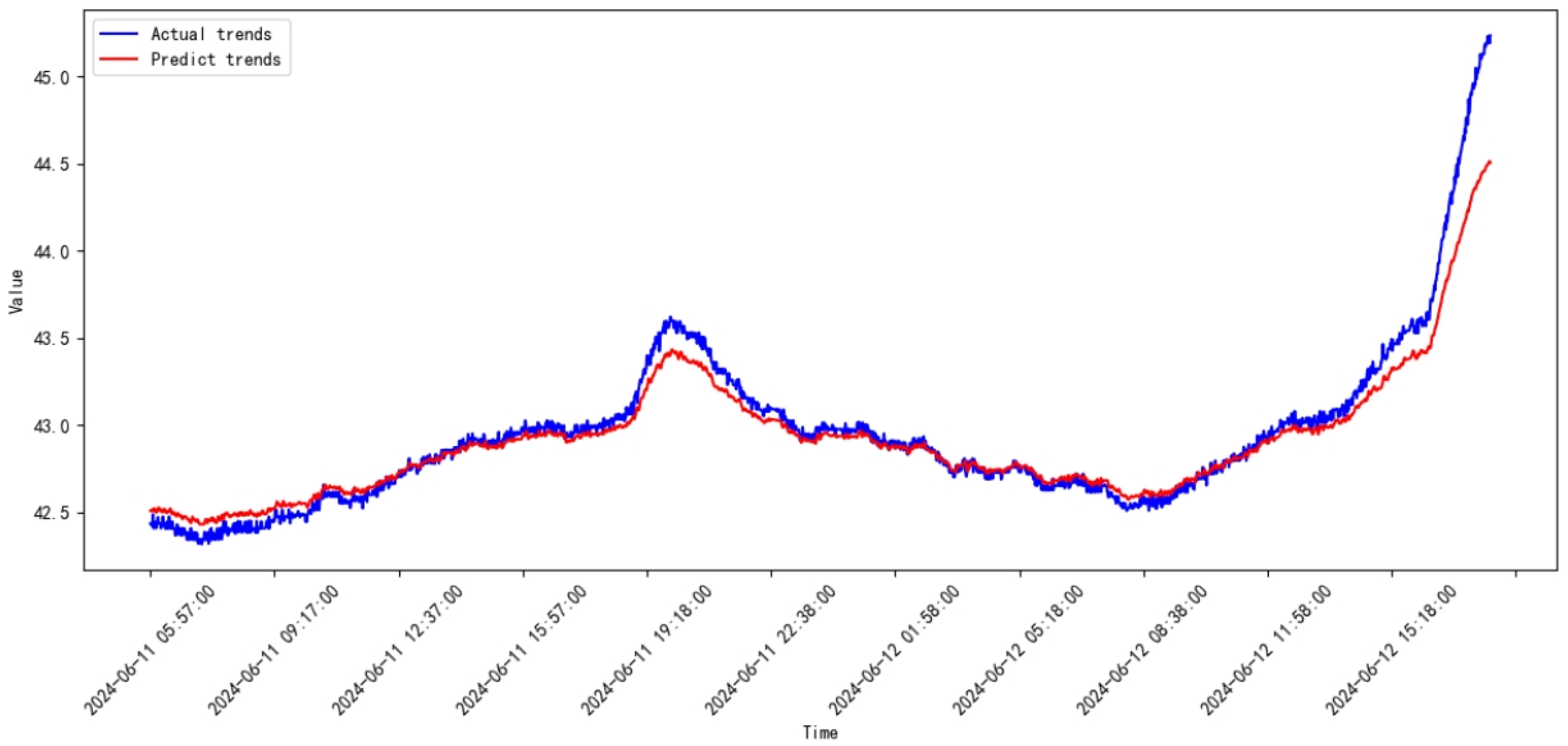 Processes 13 00474 g037