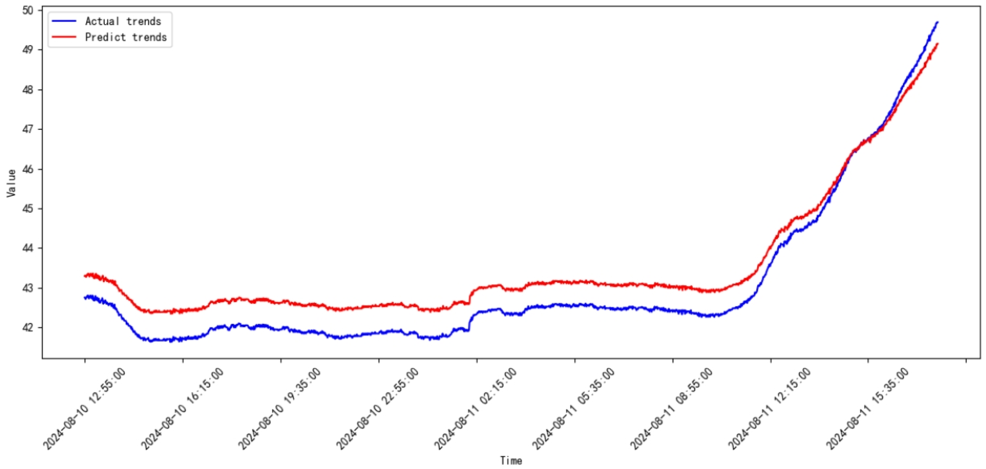 Processes 13 00474 g039
