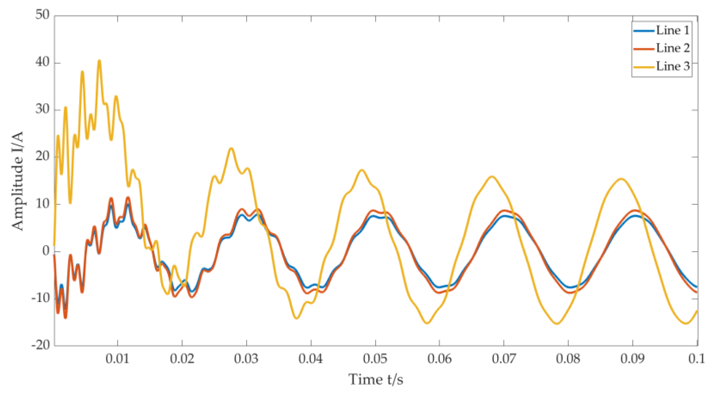 Processes 13 00475 g004