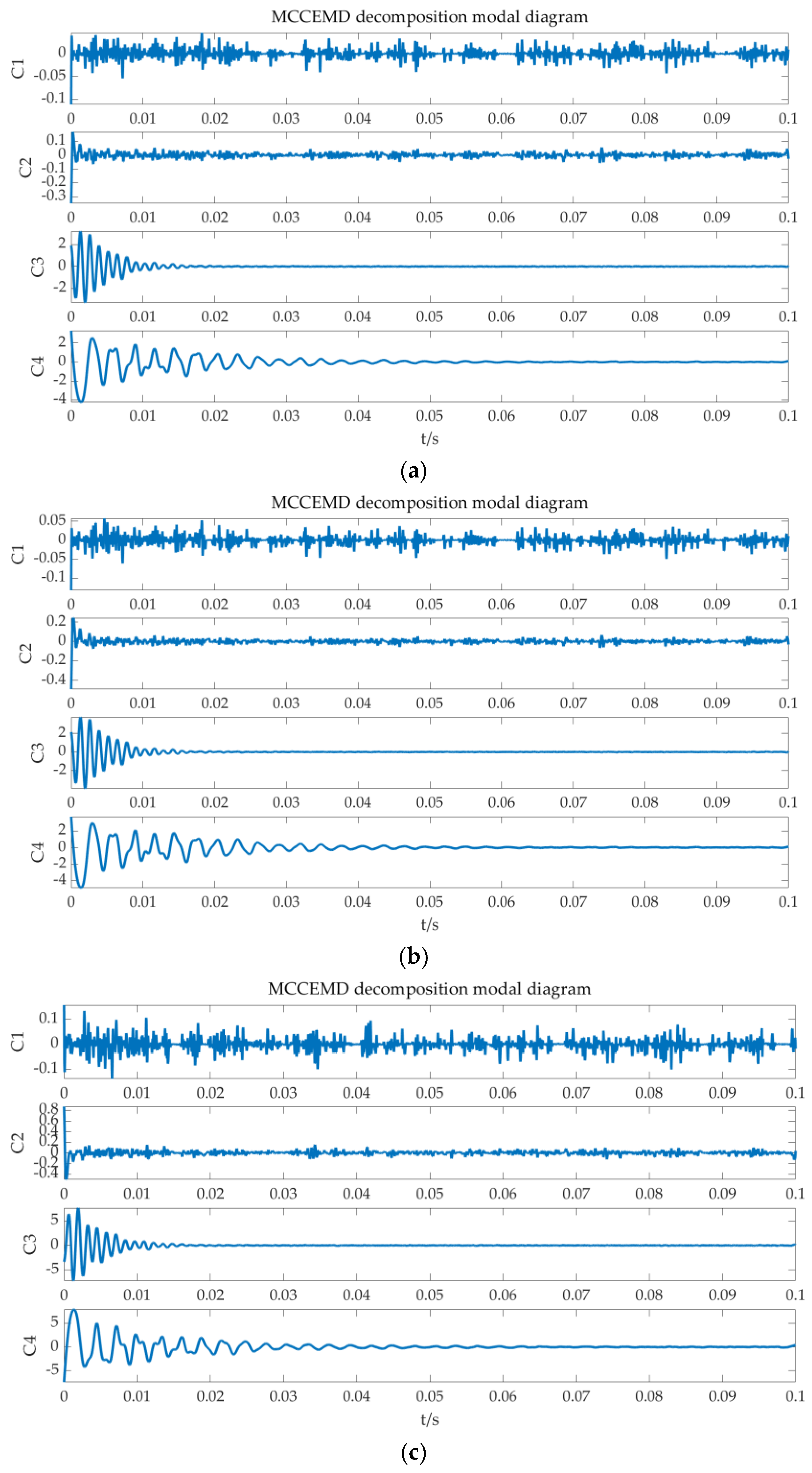 Processes 13 00475 g005