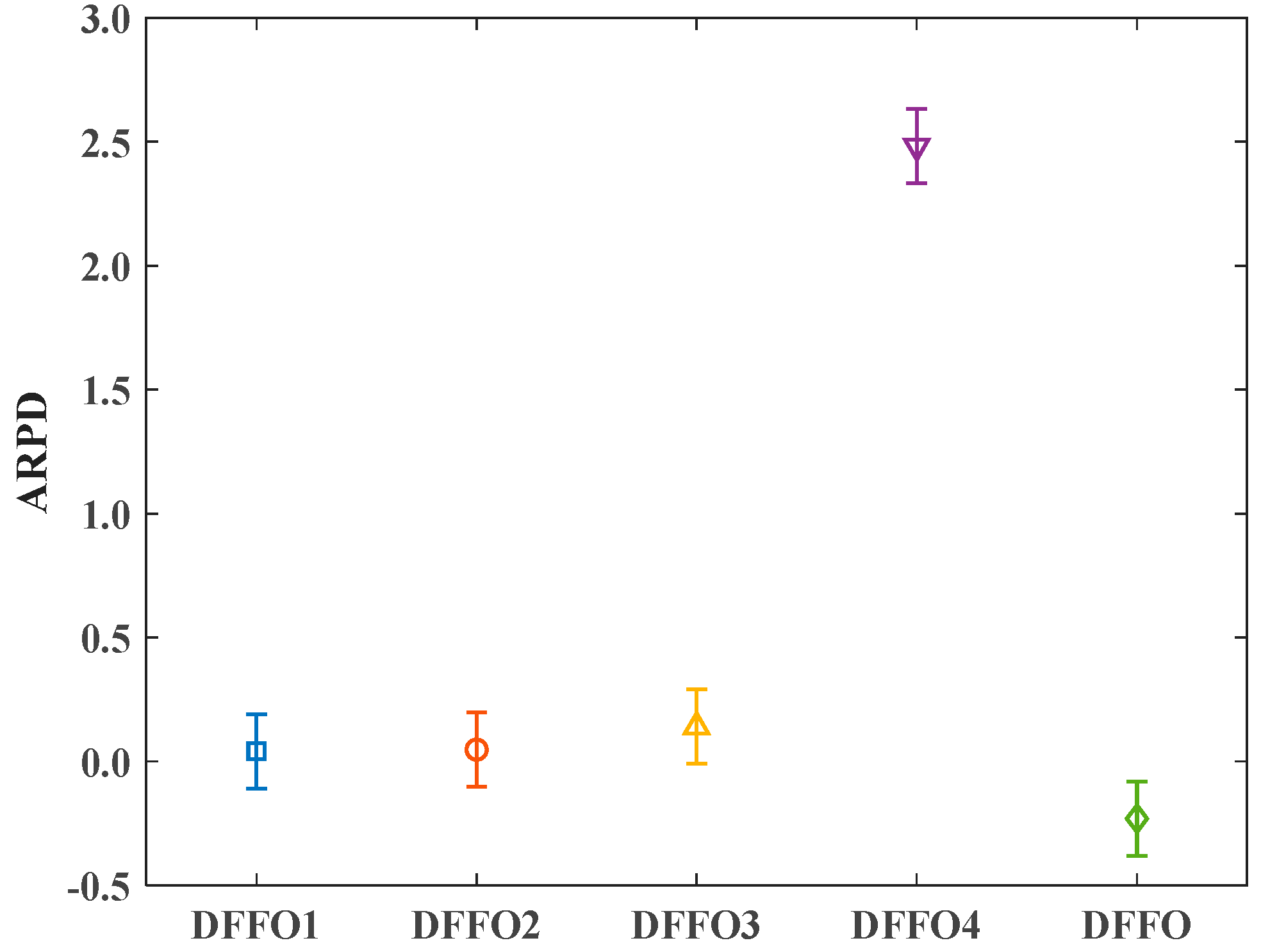 Processes 13 00476 g005