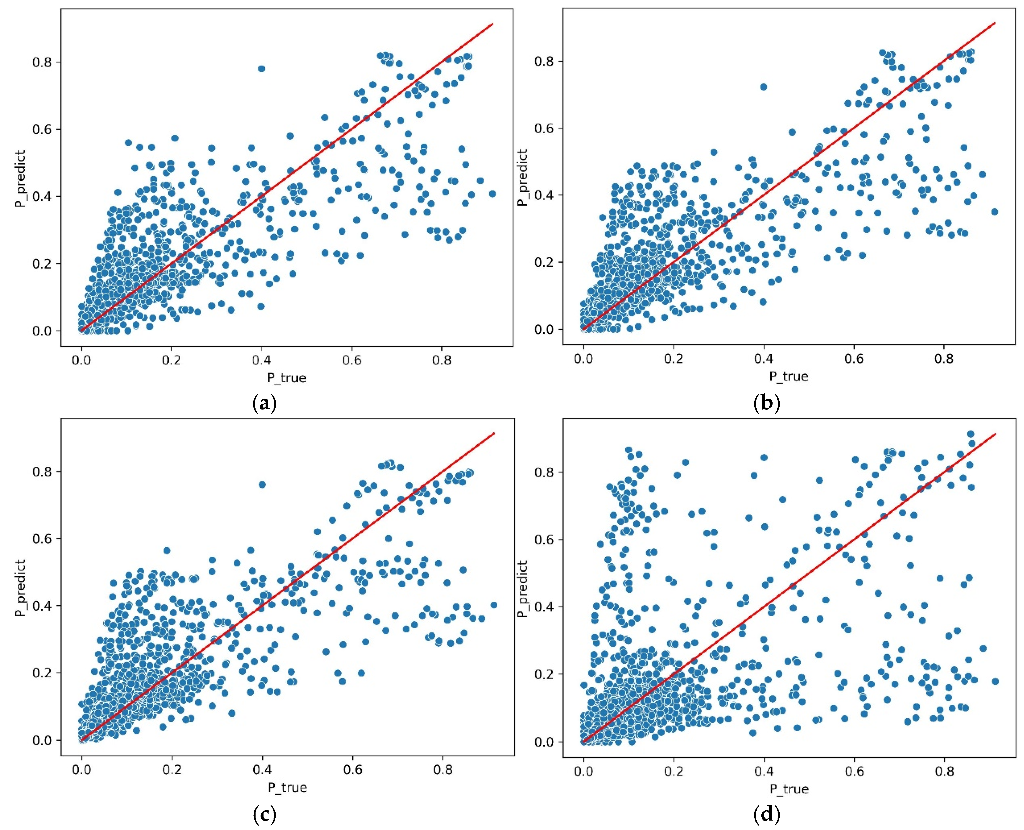 Processes 13 00477 g003