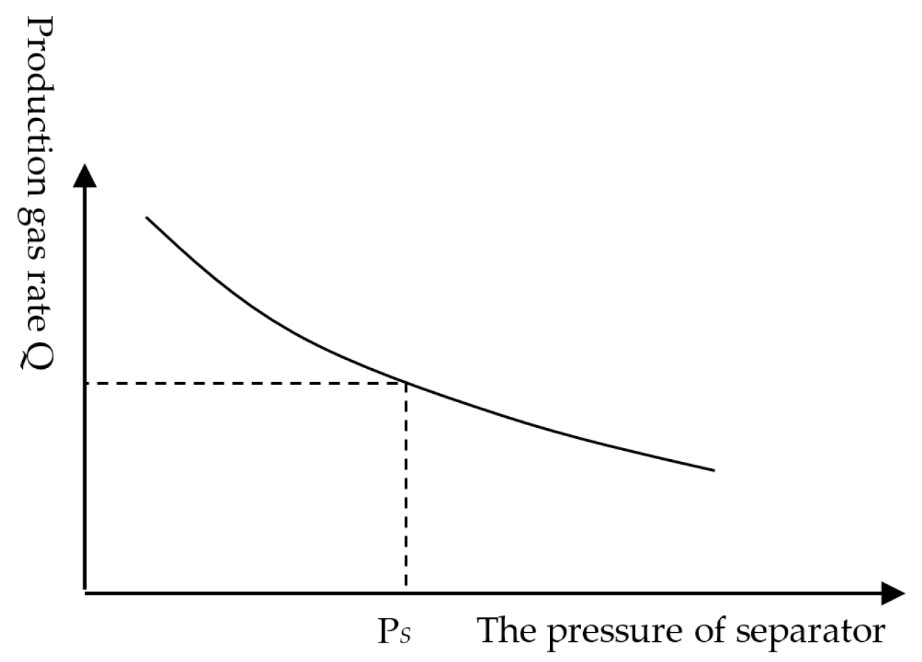Processes 13 00478 g008