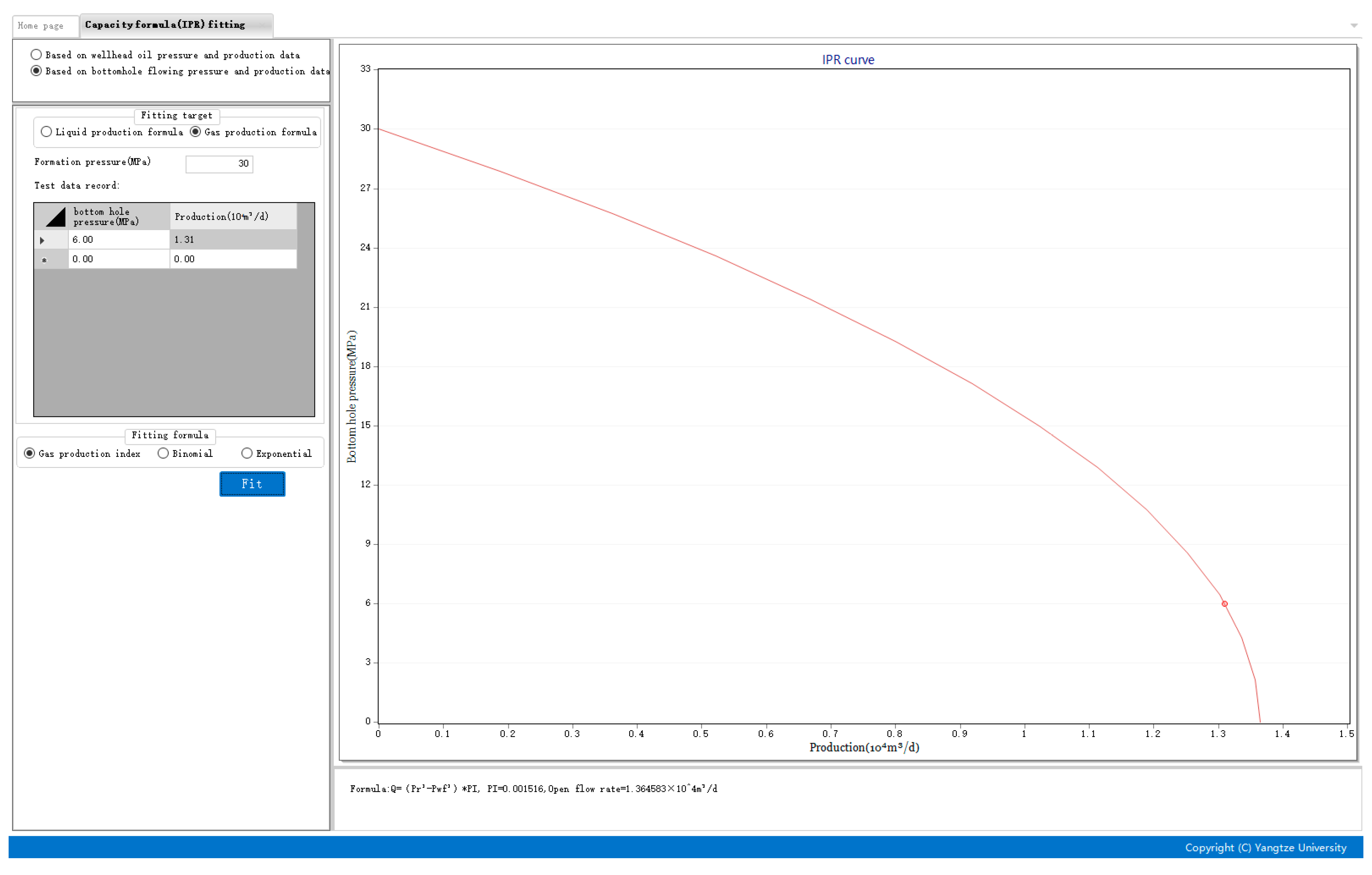 Processes 13 00478 g015