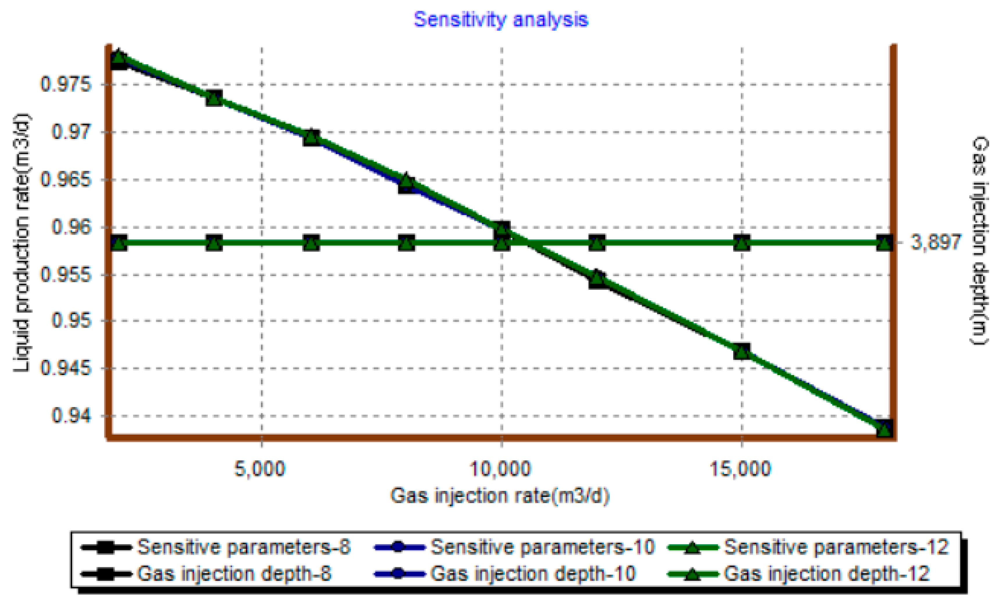 Processes 13 00478 g018
