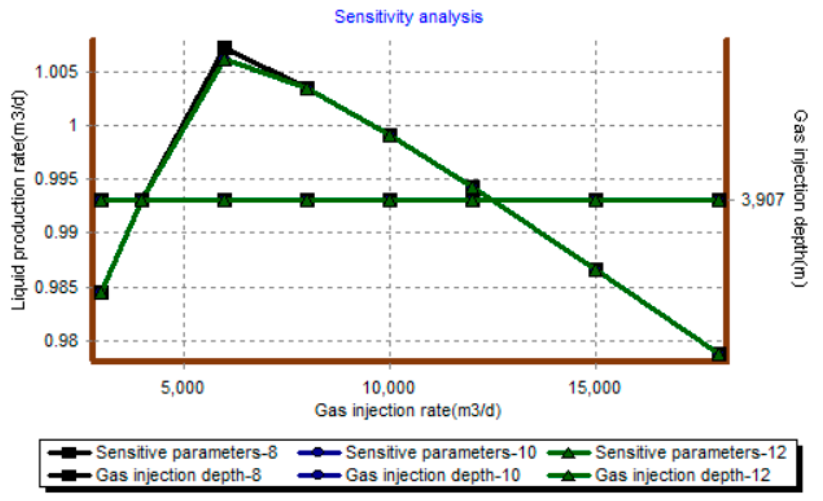 Processes 13 00478 g019