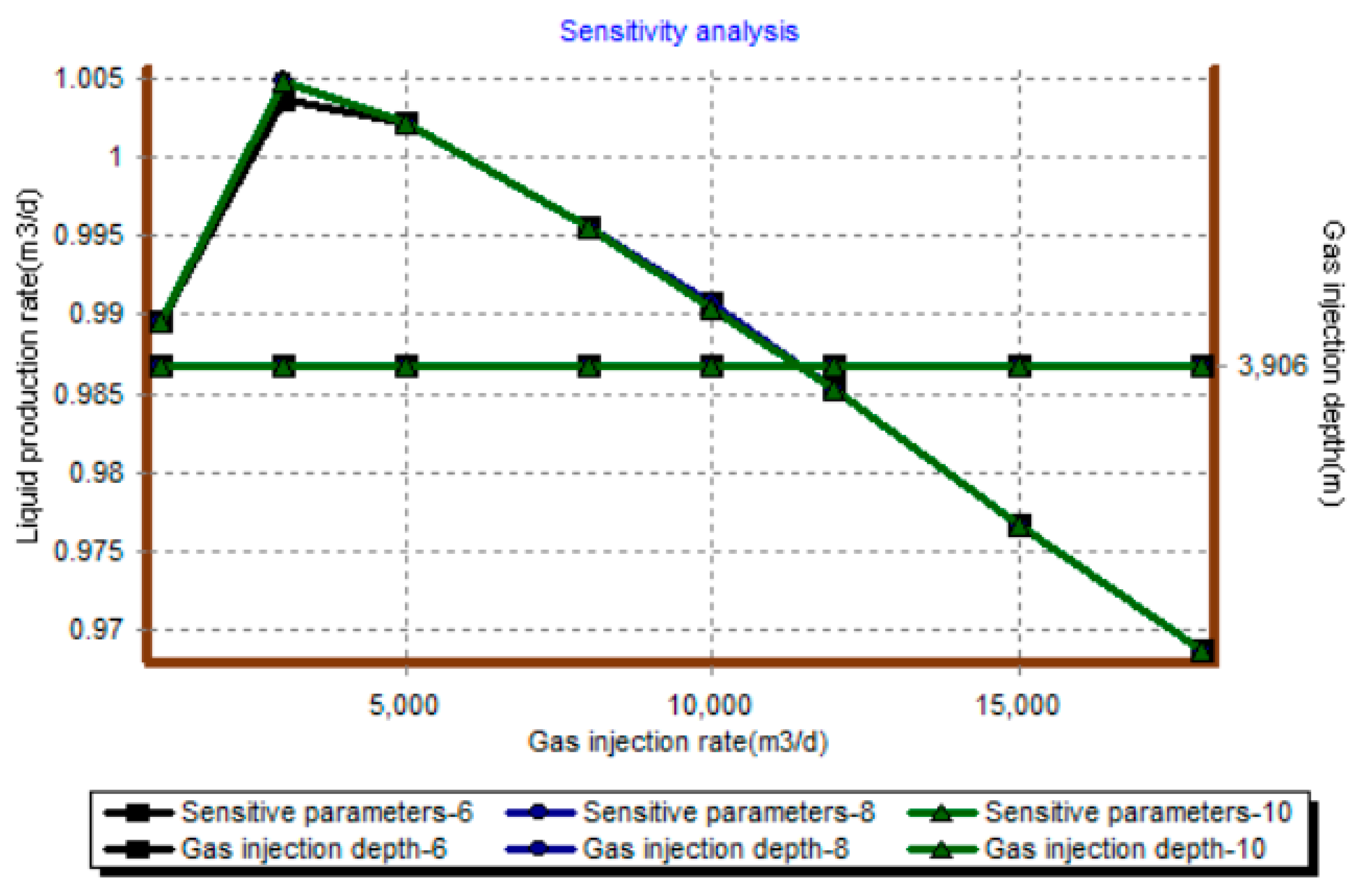 Processes 13 00478 g020