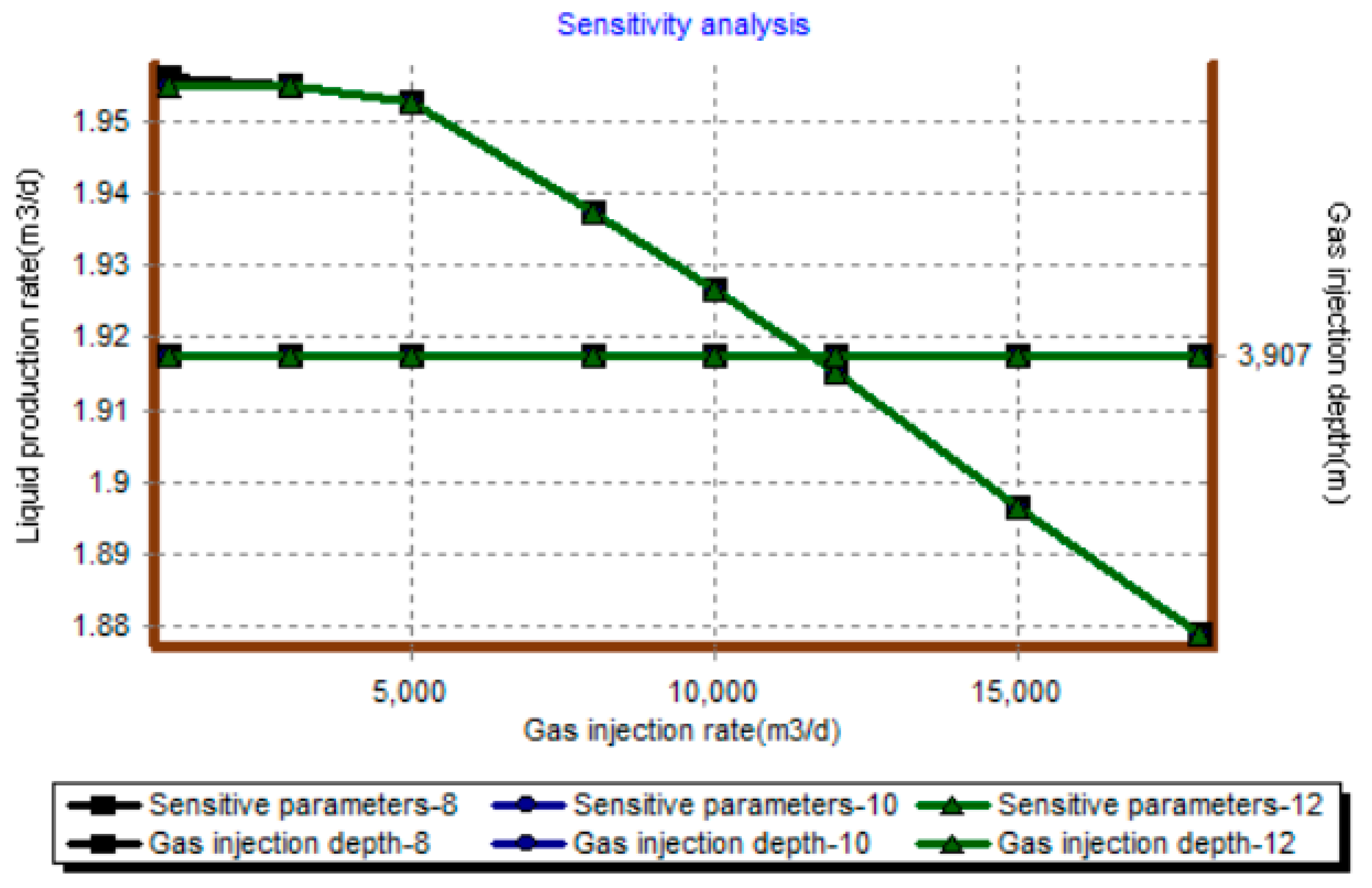 Processes 13 00478 g021