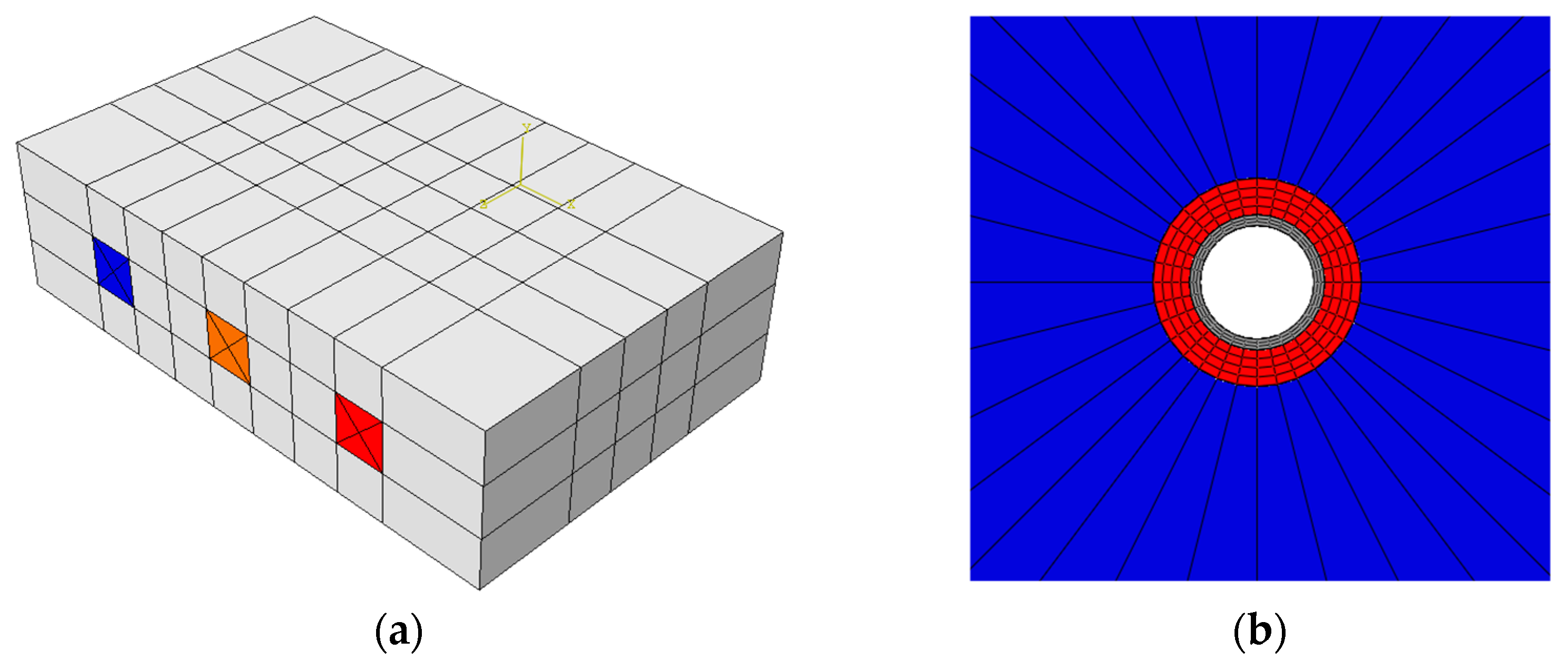 Processes 13 00479 g007a