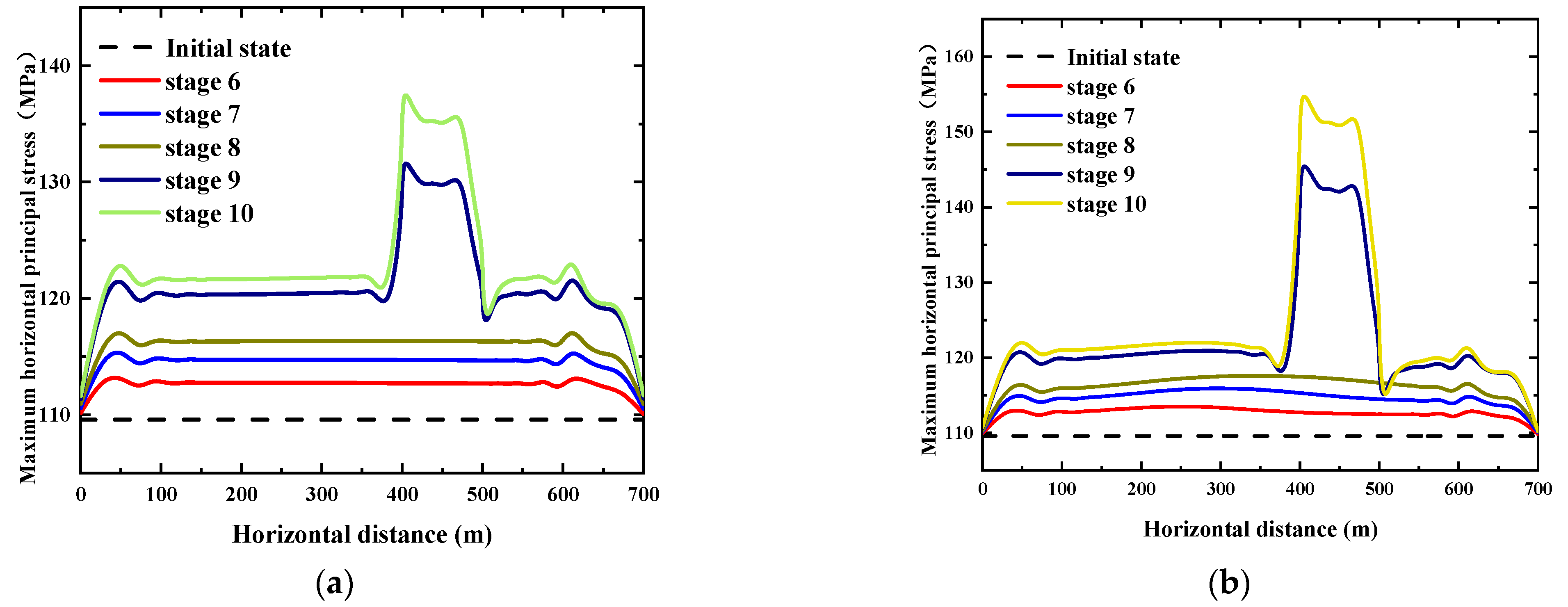Processes 13 00479 g009