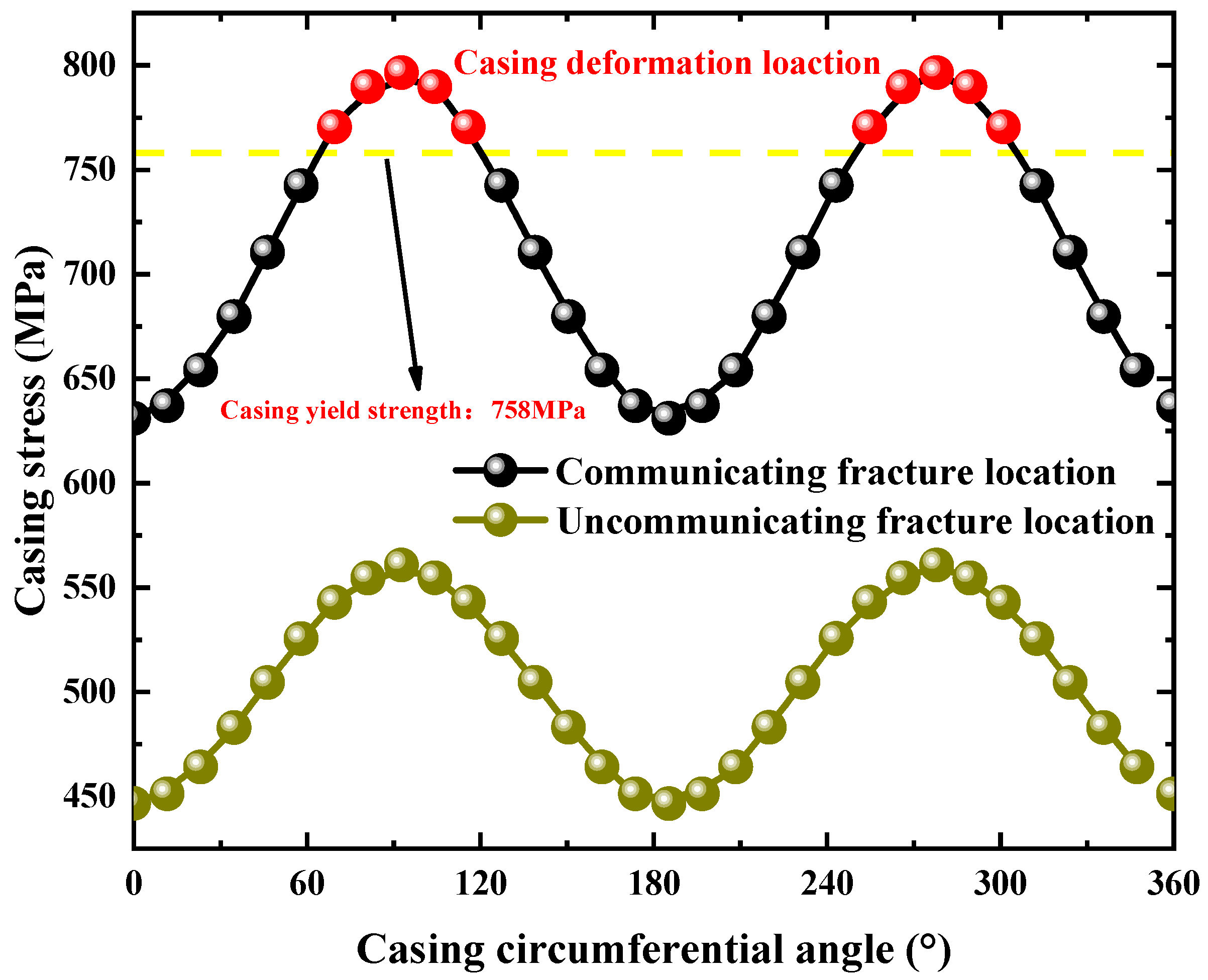 Processes 13 00479 g013