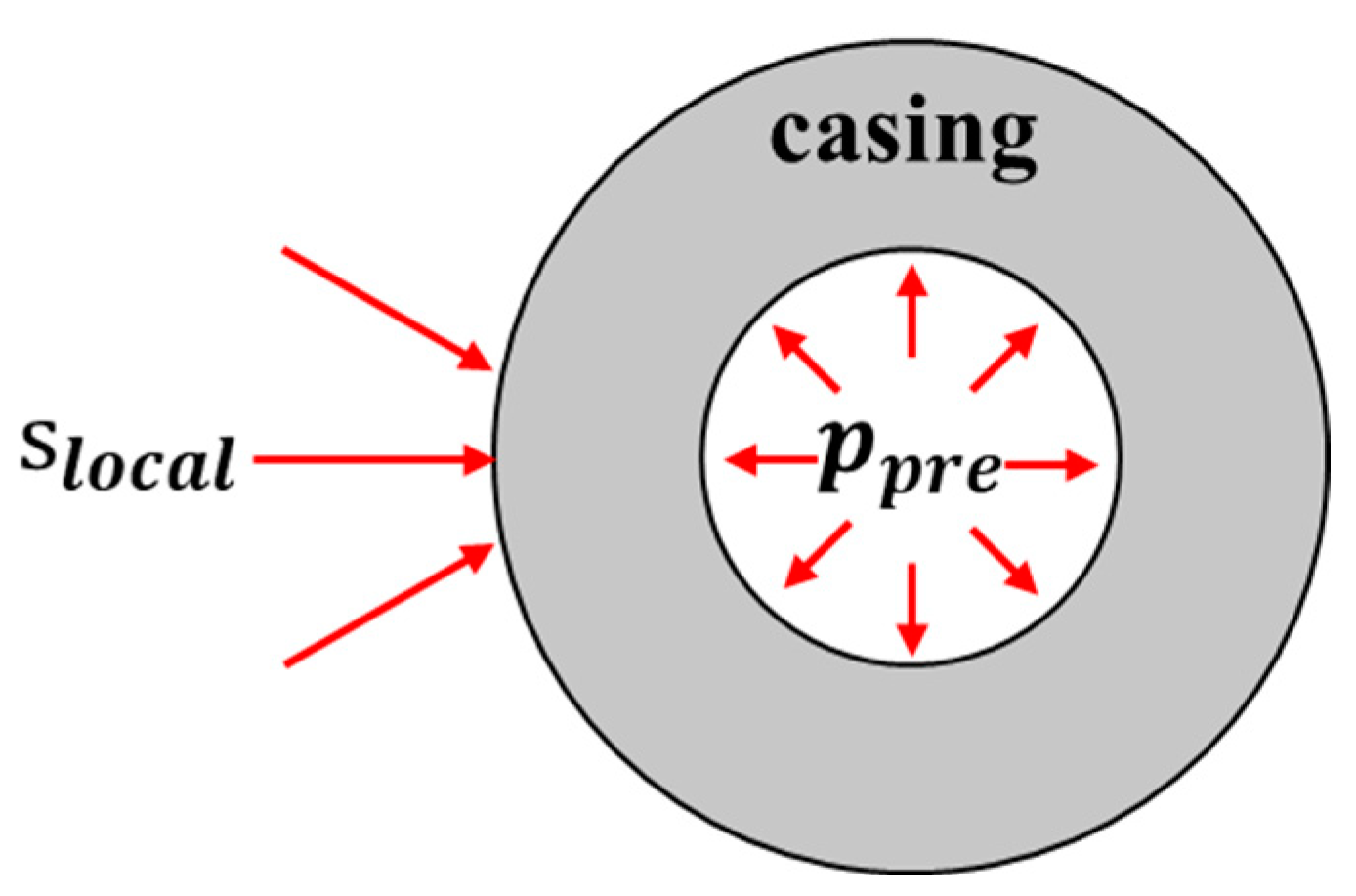 Processes 13 00479 g016