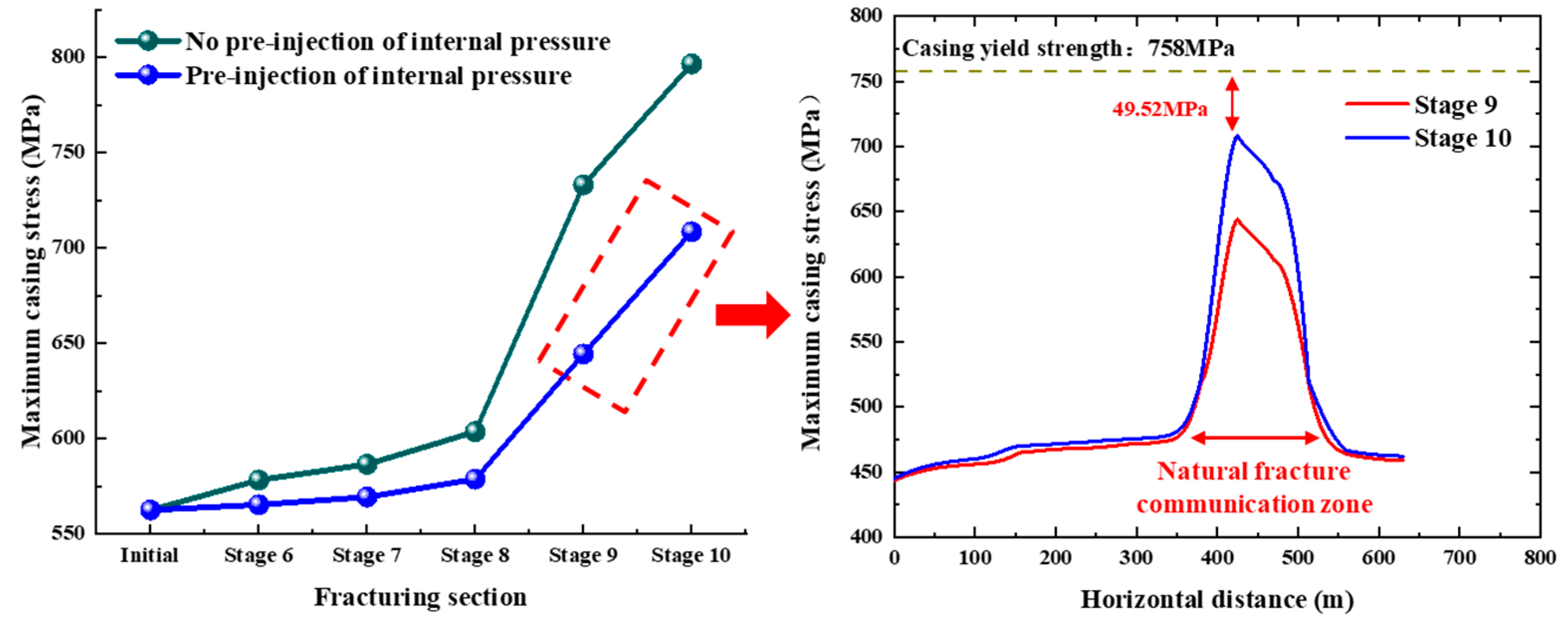 Processes 13 00479 g017