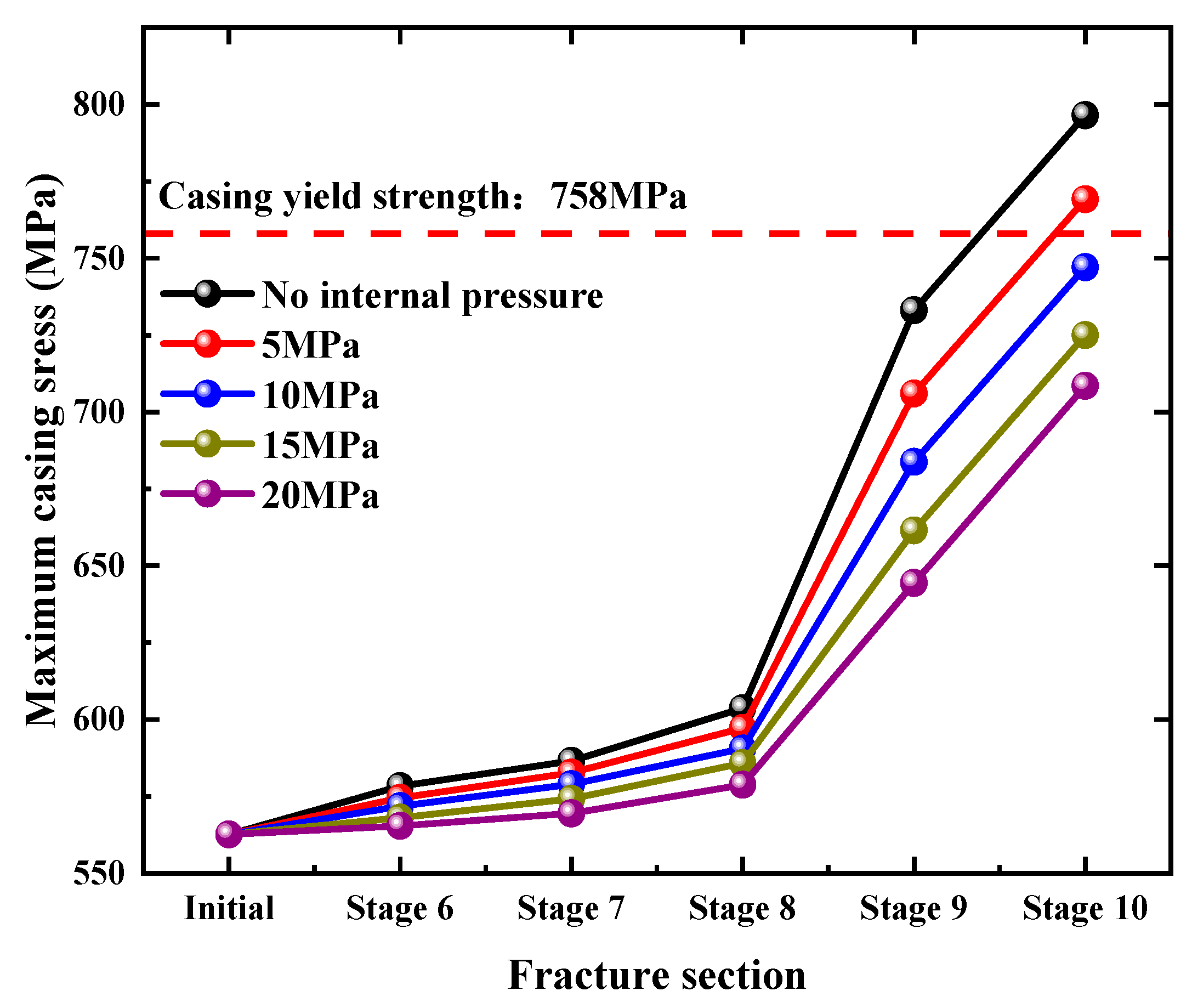Processes 13 00479 g018