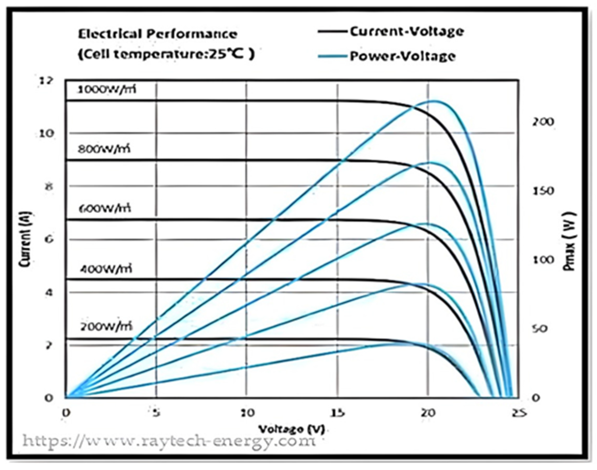 Processes 13 00480 g005