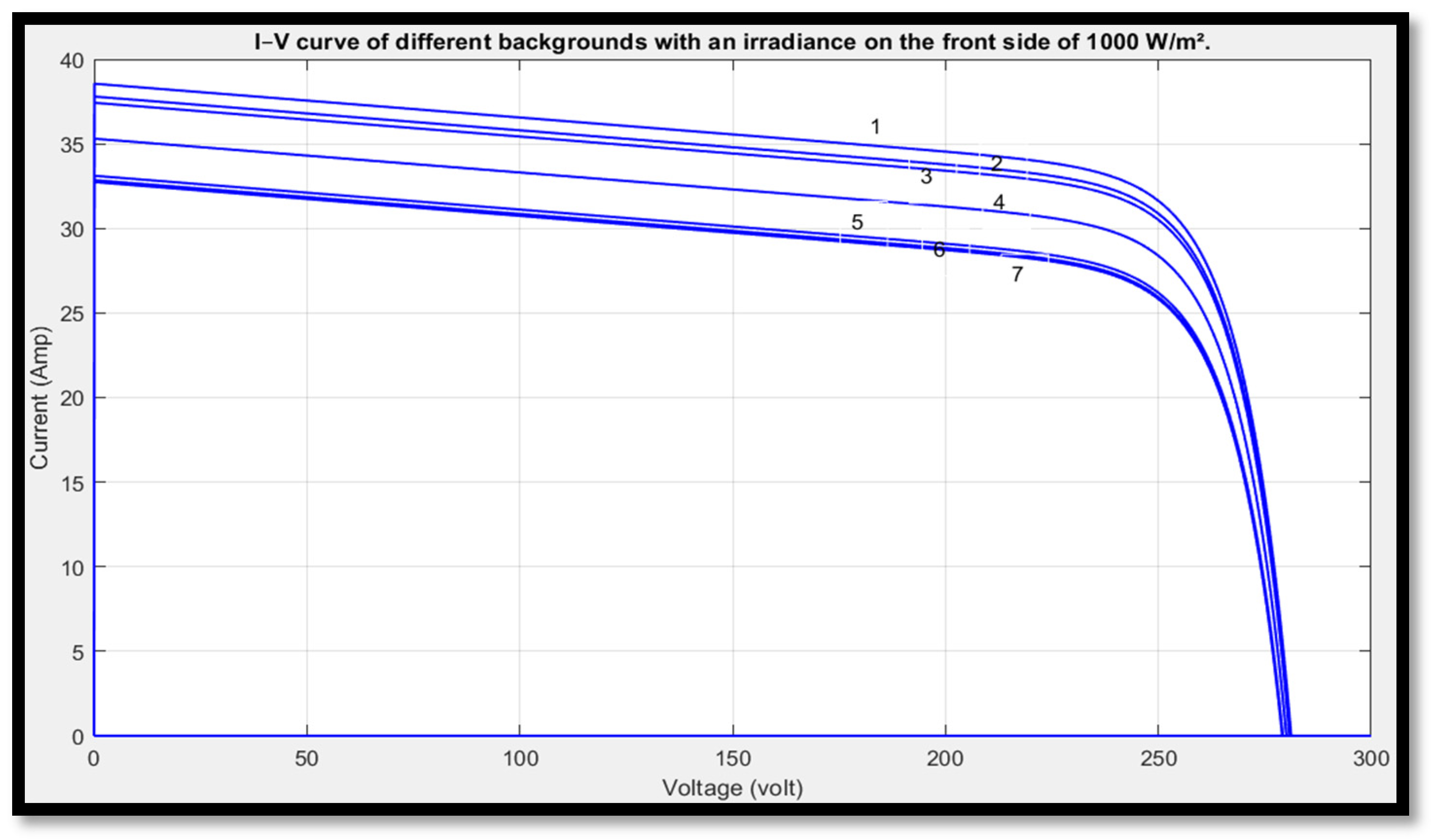 Processes 13 00480 g015