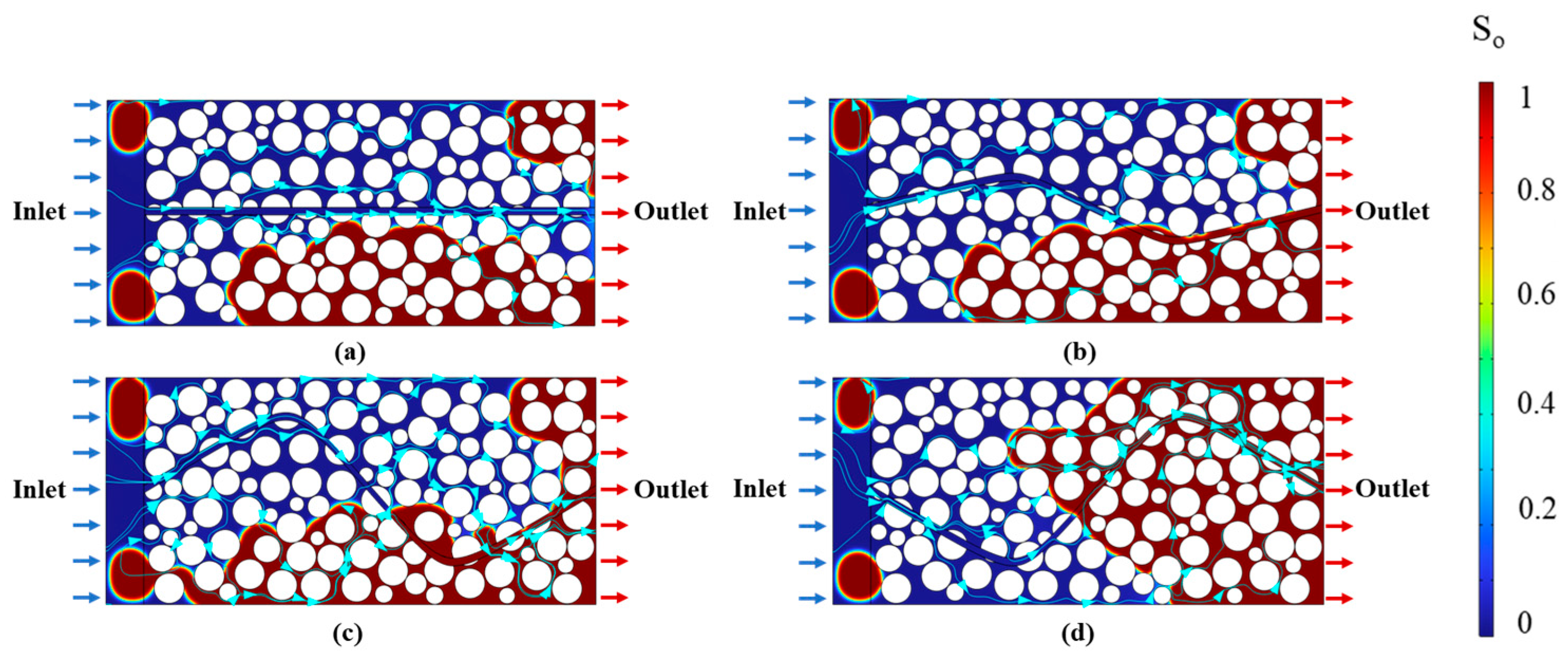 Processes 13 00481 g009