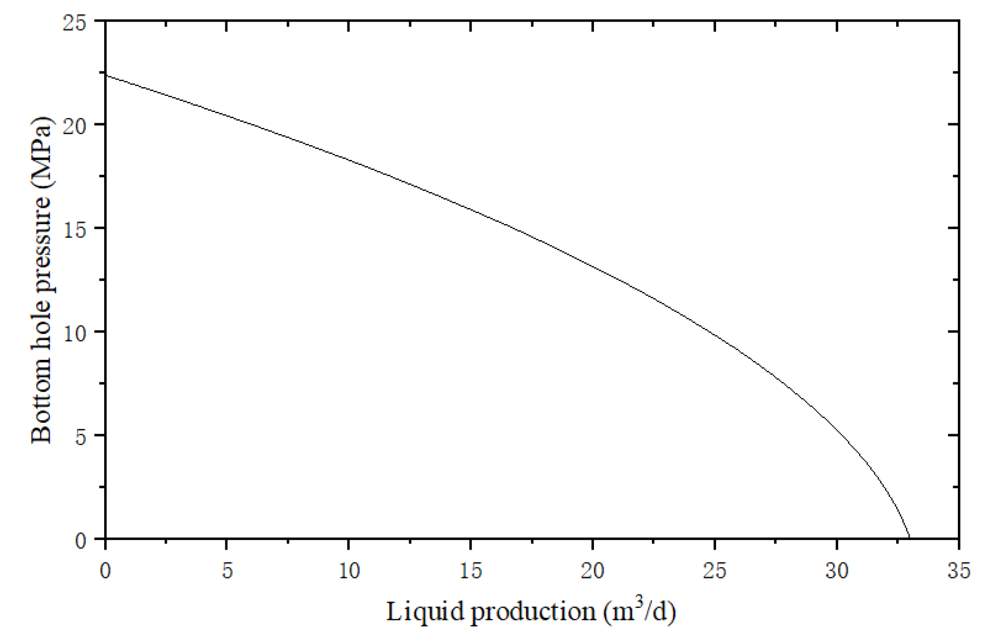 Processes 13 00482 g004