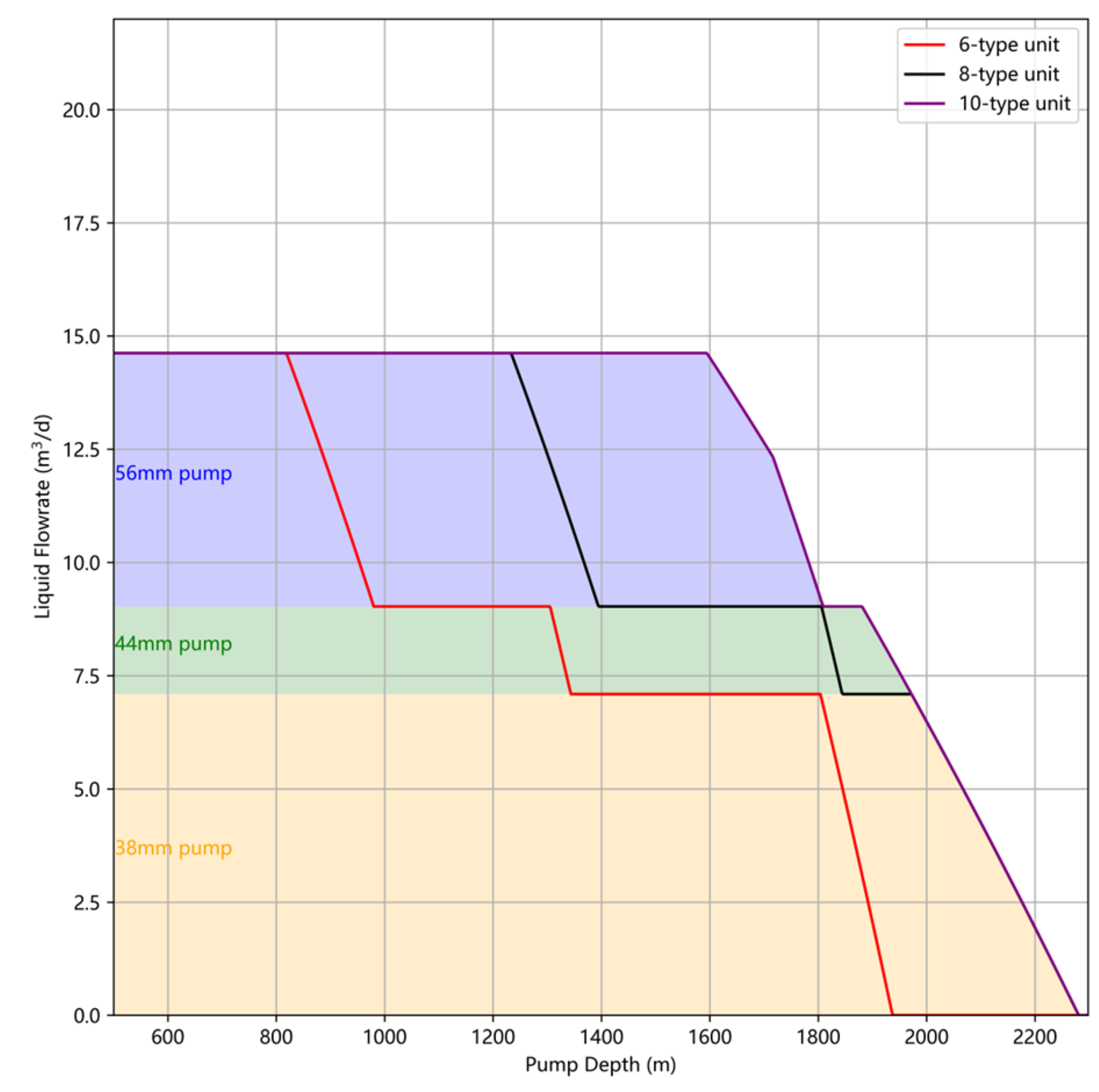 Processes 13 00482 g006