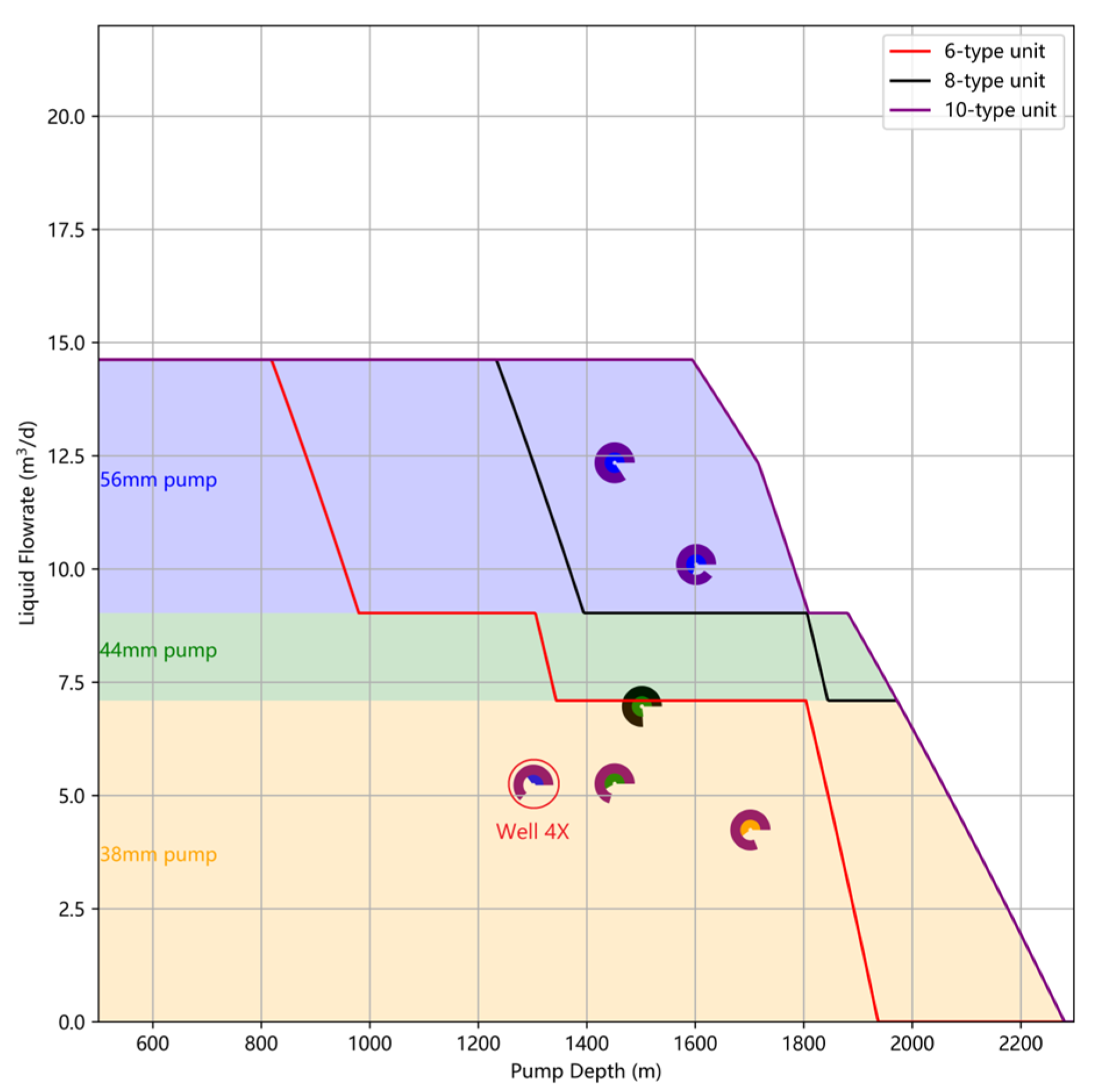 Processes 13 00482 g011