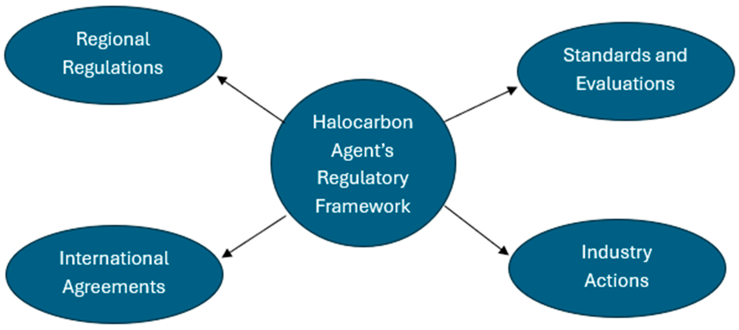 Processes 13 00485 g004