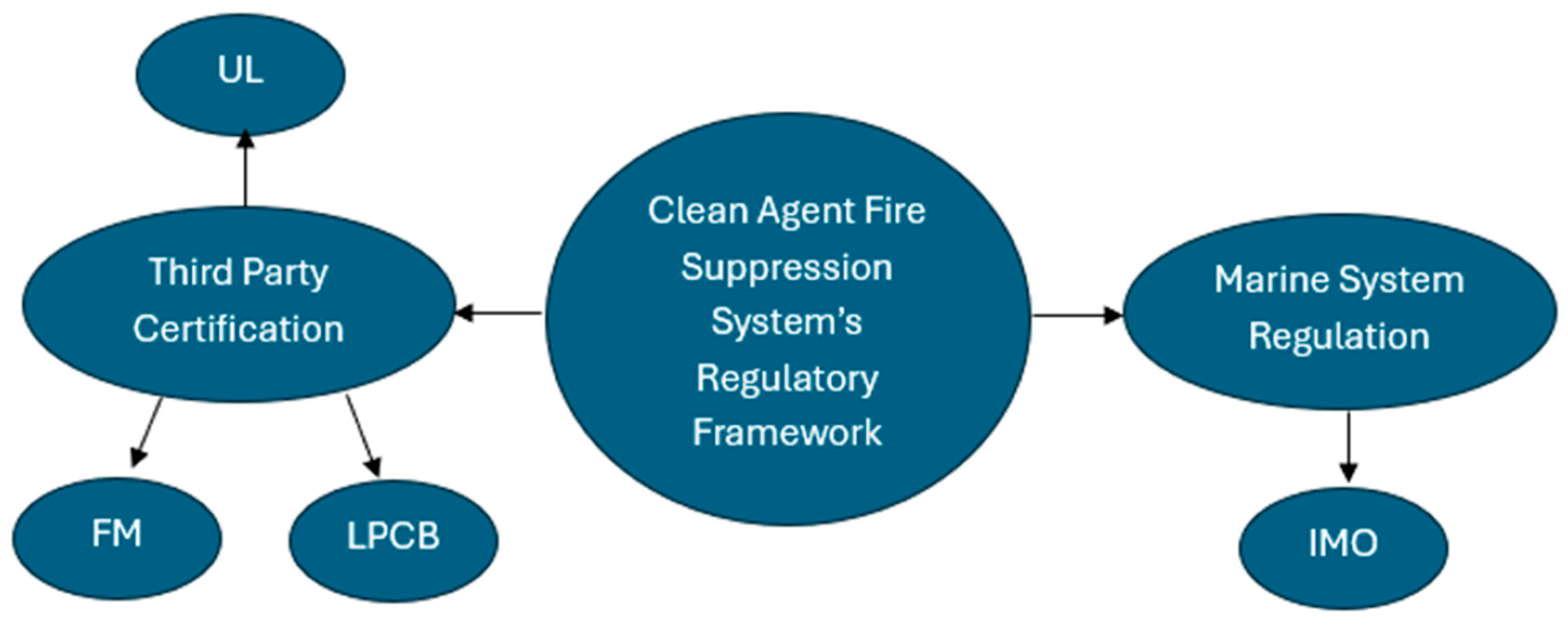 Processes 13 00485 g005