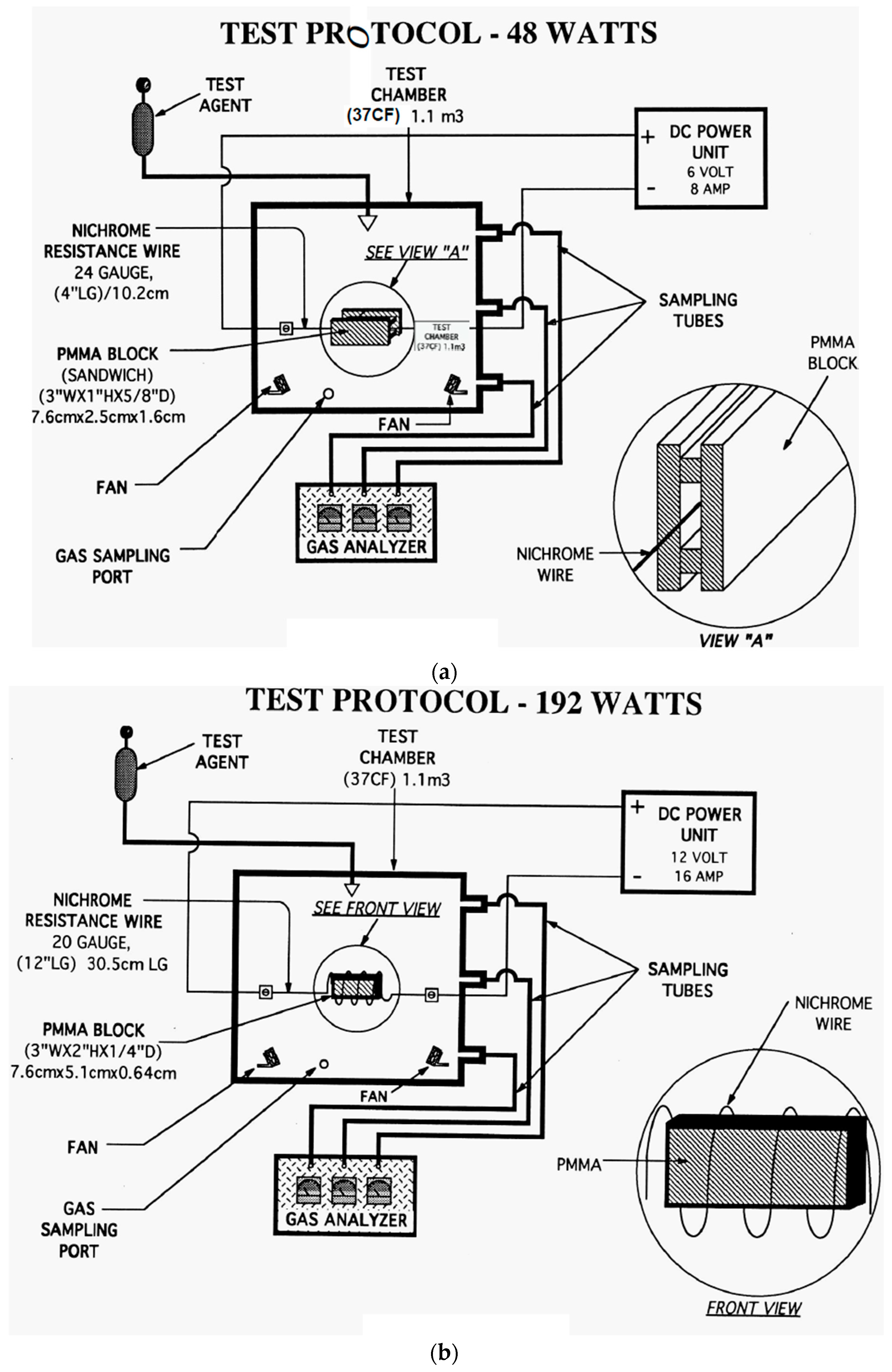 Processes 13 00485 g007
