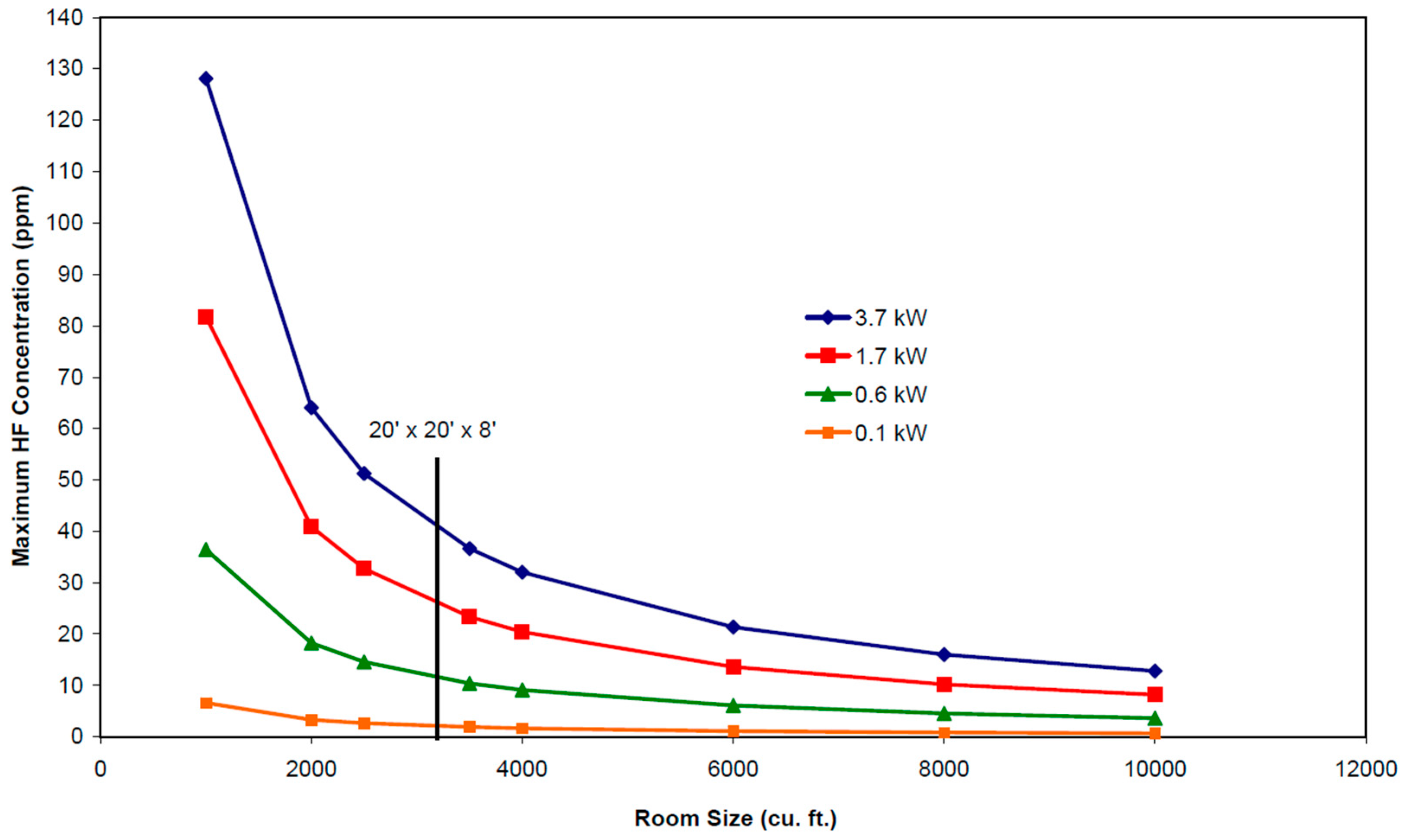 Processes 13 00485 g010