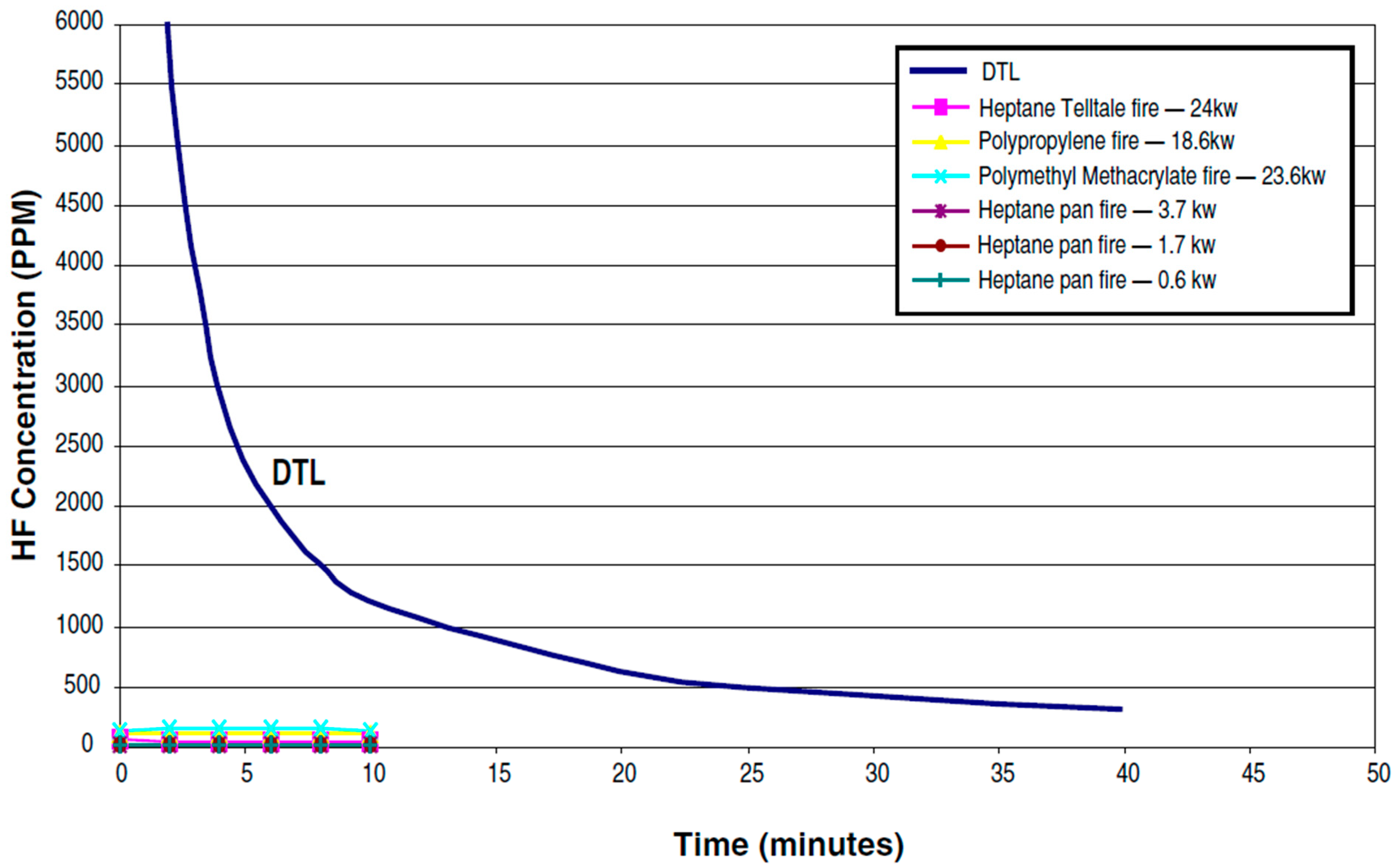 Processes 13 00485 g011