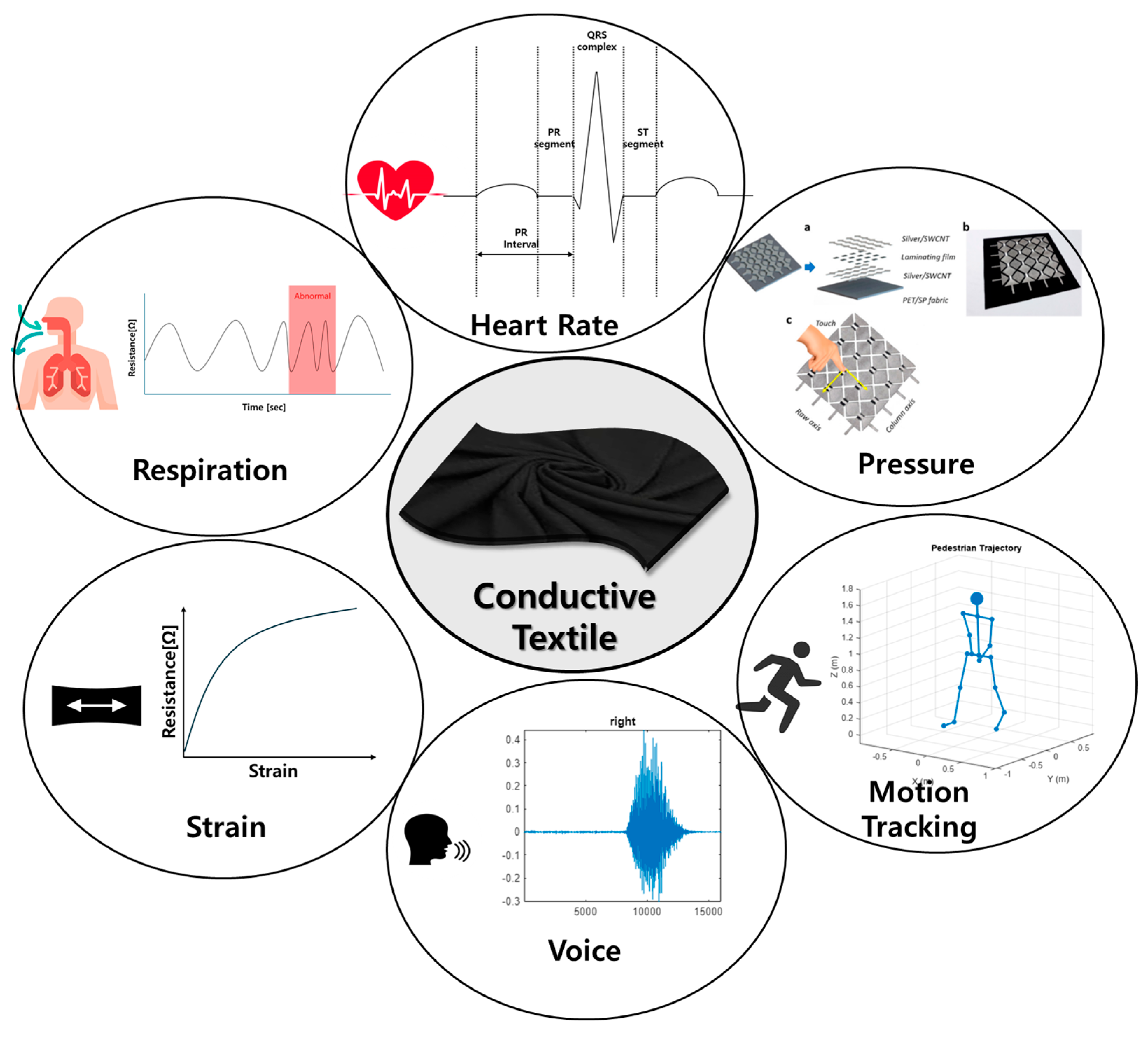 Processes 13 00486 g001
