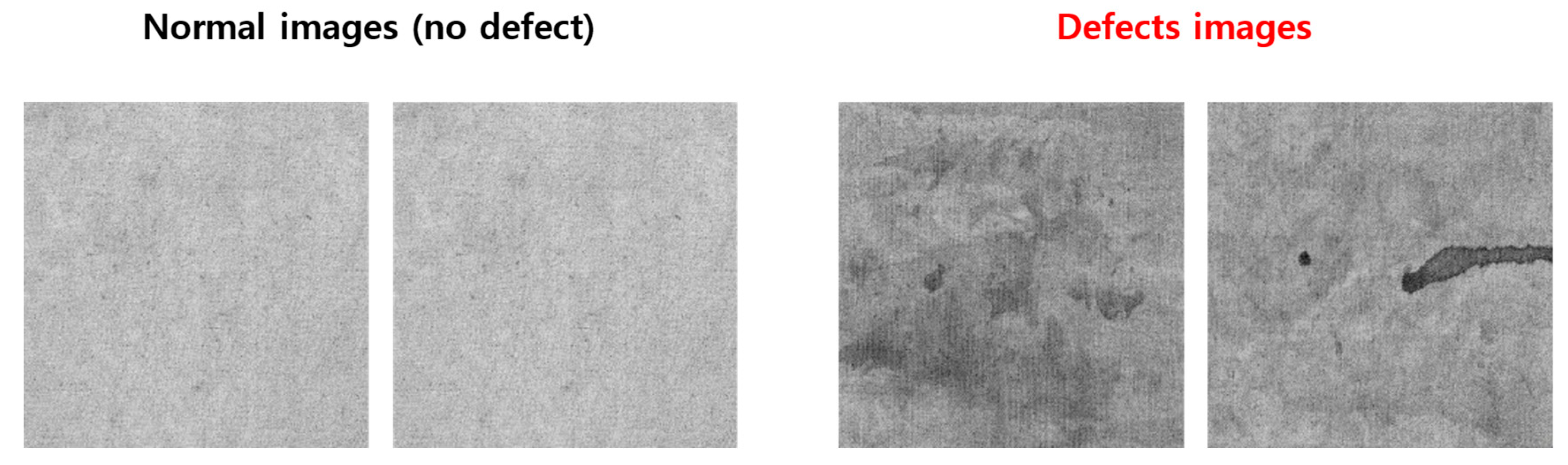 Processes 13 00486 g004