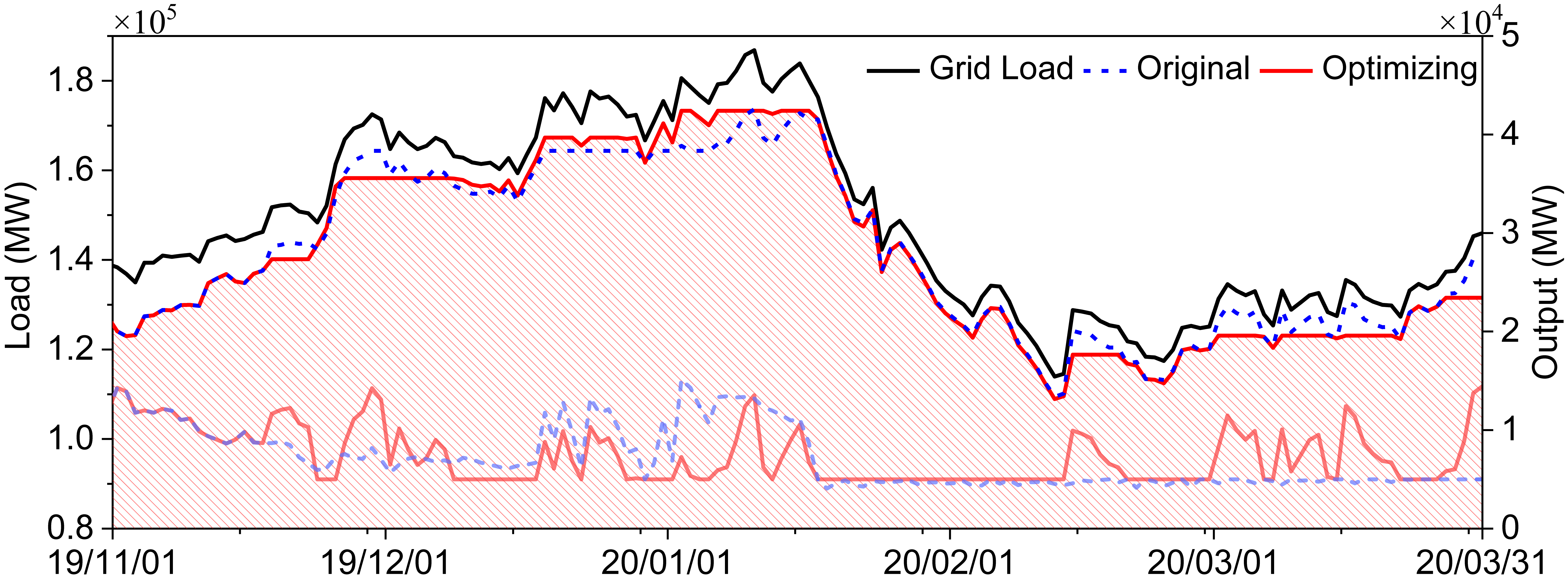 Processes 13 00489 g014