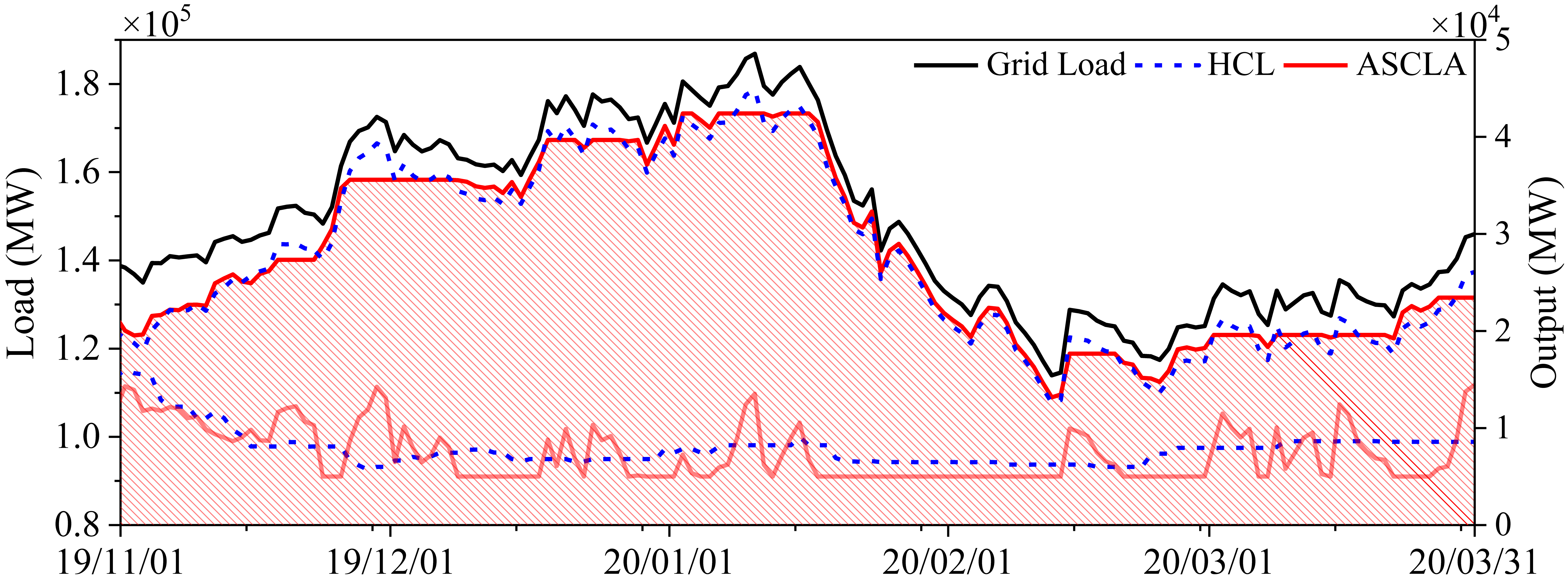 Processes 13 00489 g017
