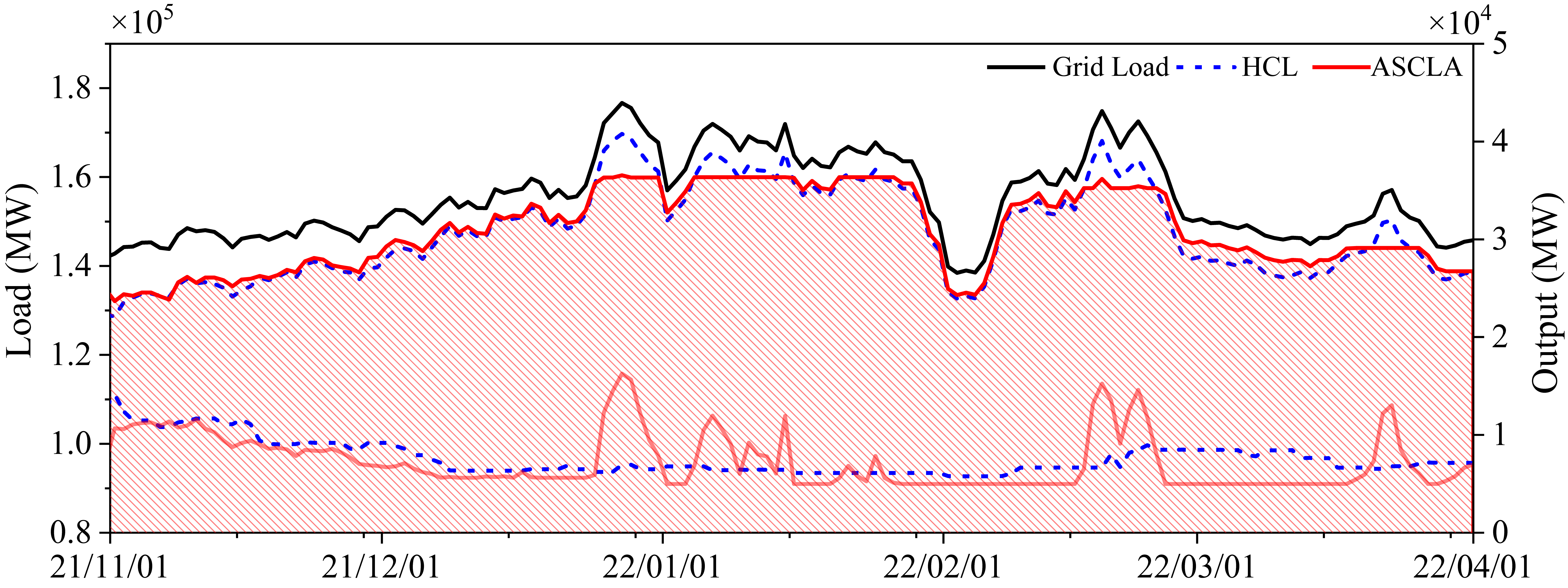 Processes 13 00489 g019
