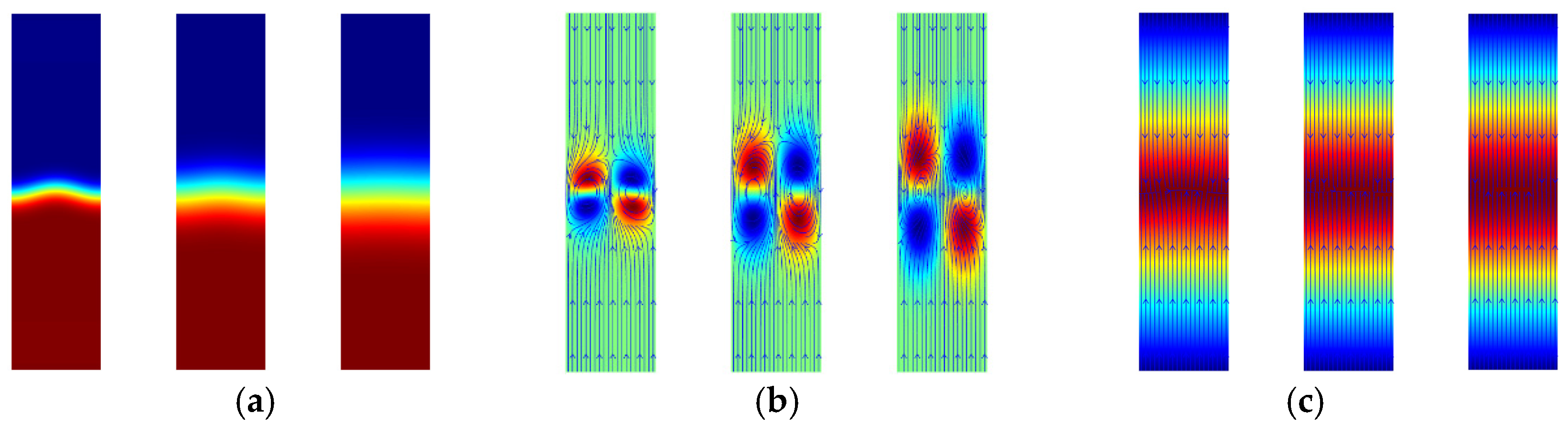 Processes 13 00491 g011