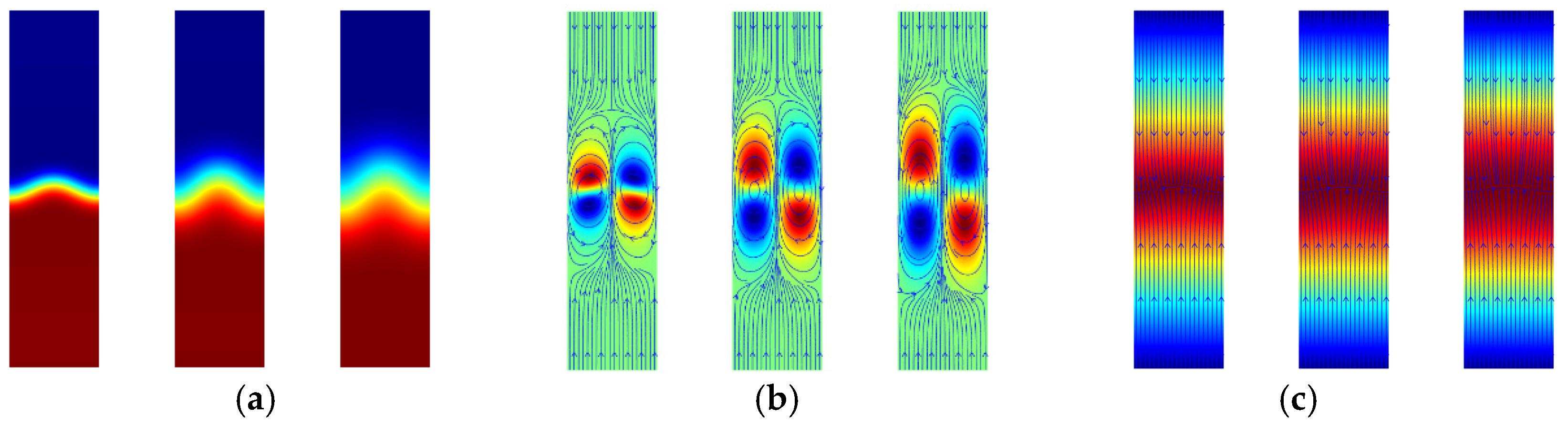 Processes 13 00491 g012