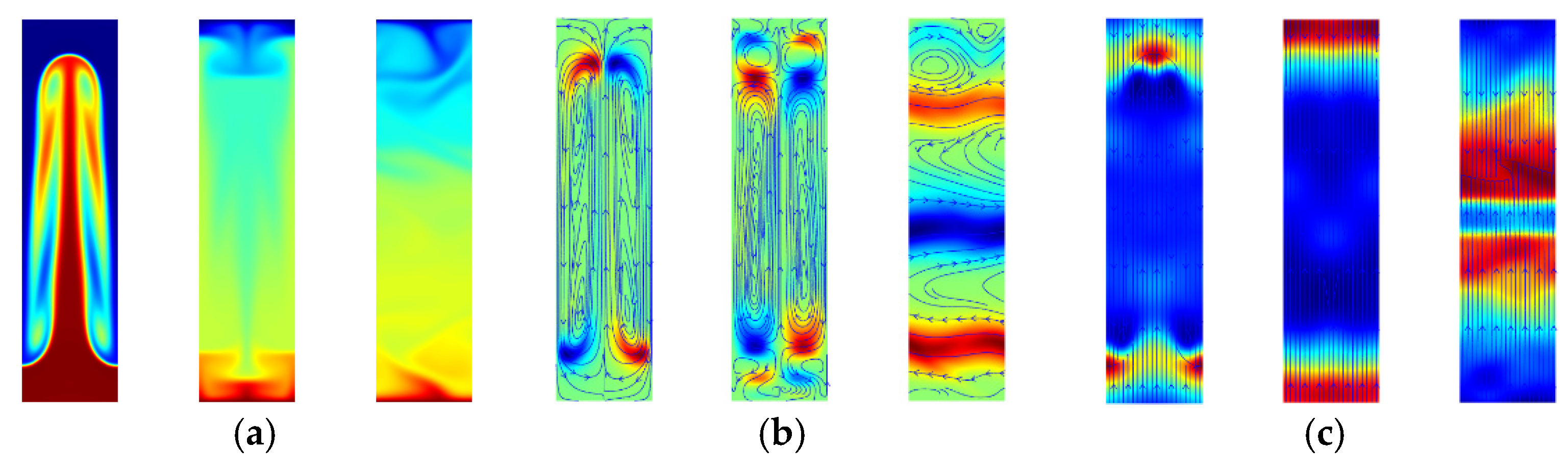 Processes 13 00491 g015