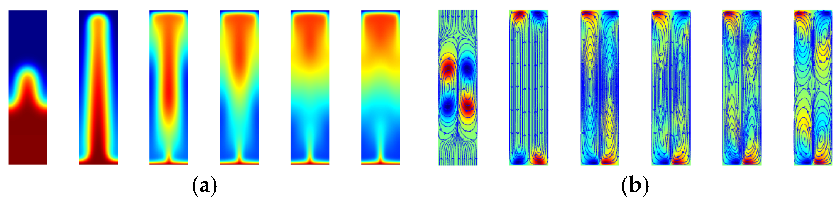 Processes 13 00491 g017