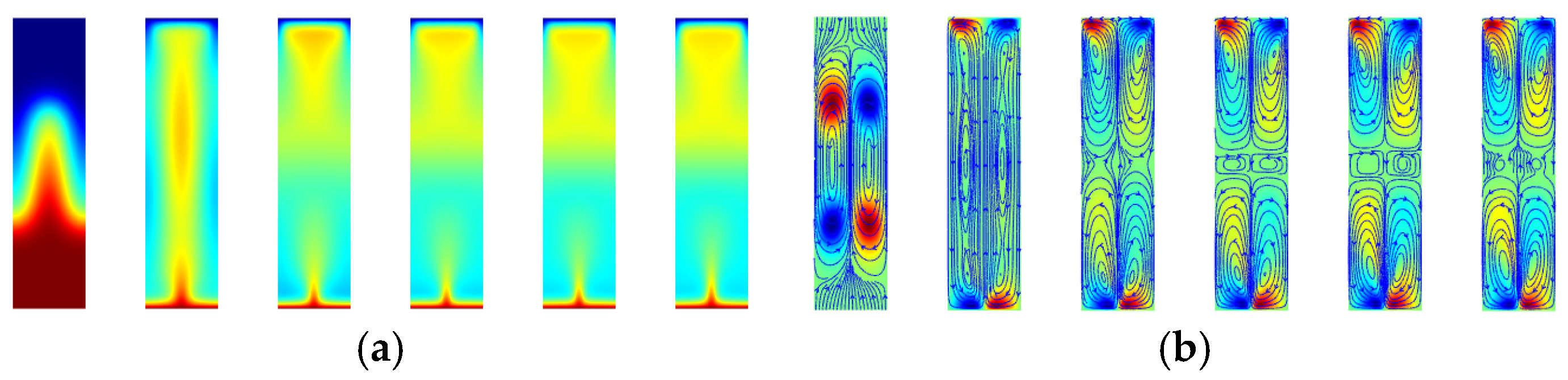 Processes 13 00491 g018