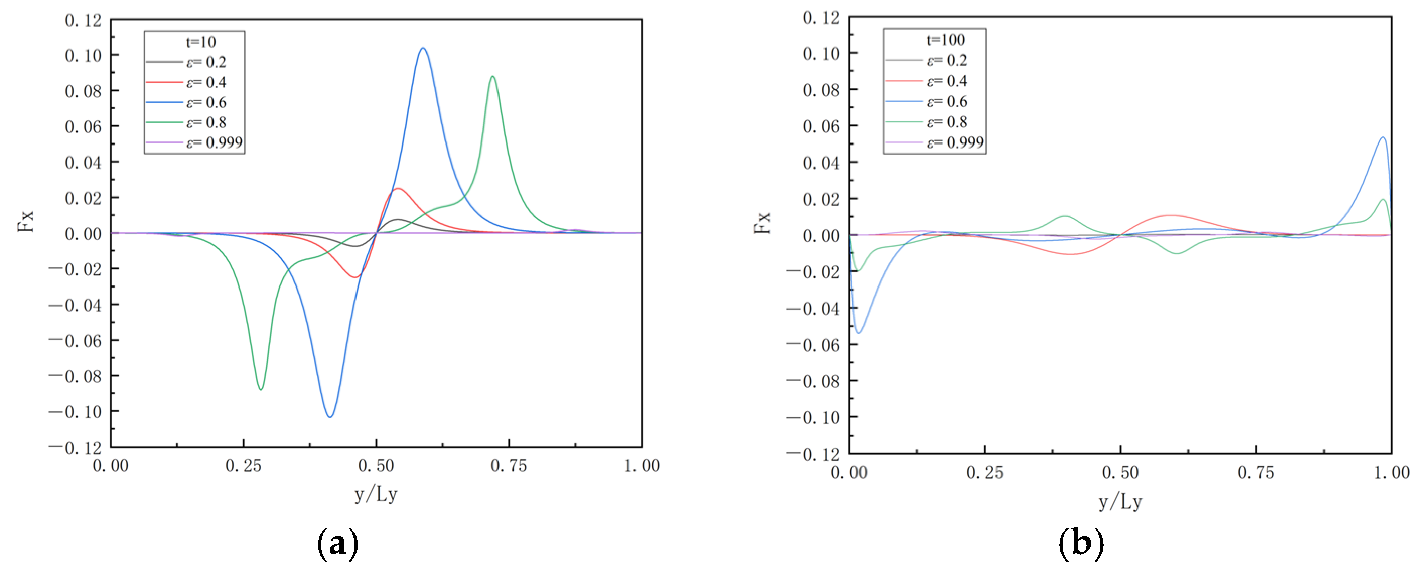 Processes 13 00491 g020
