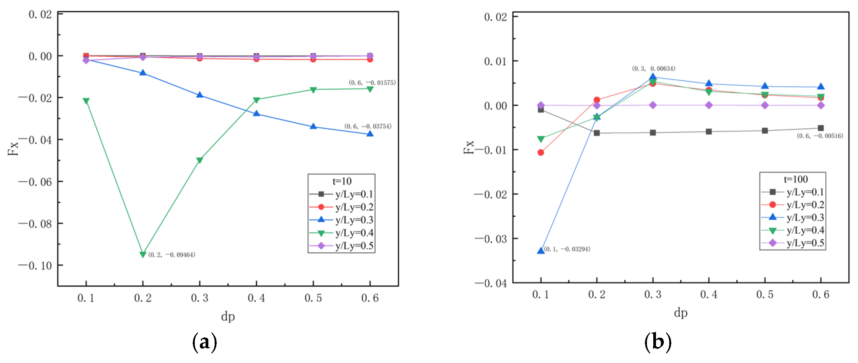 Processes 13 00491 g024