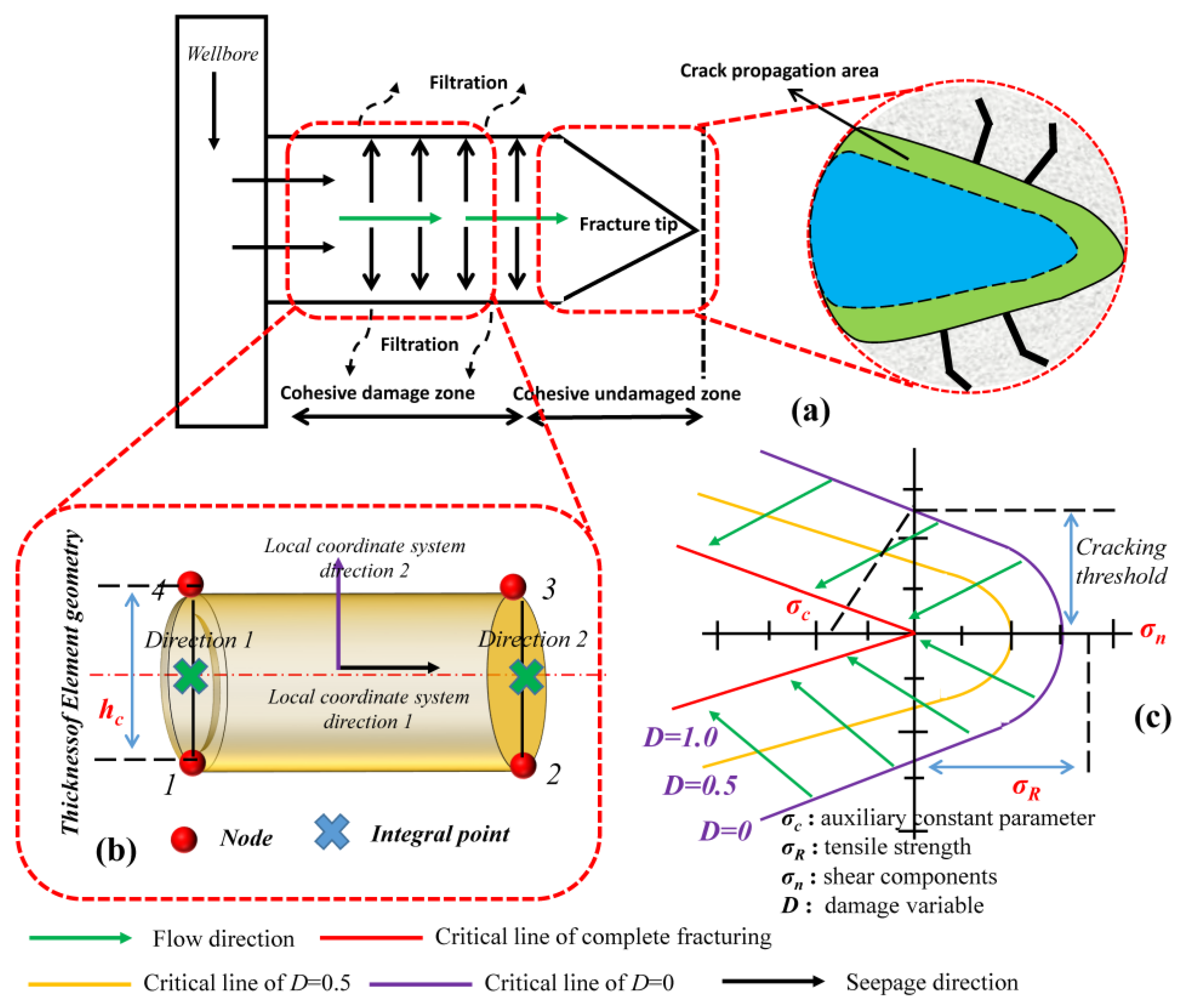 Processes 13 00493 g001